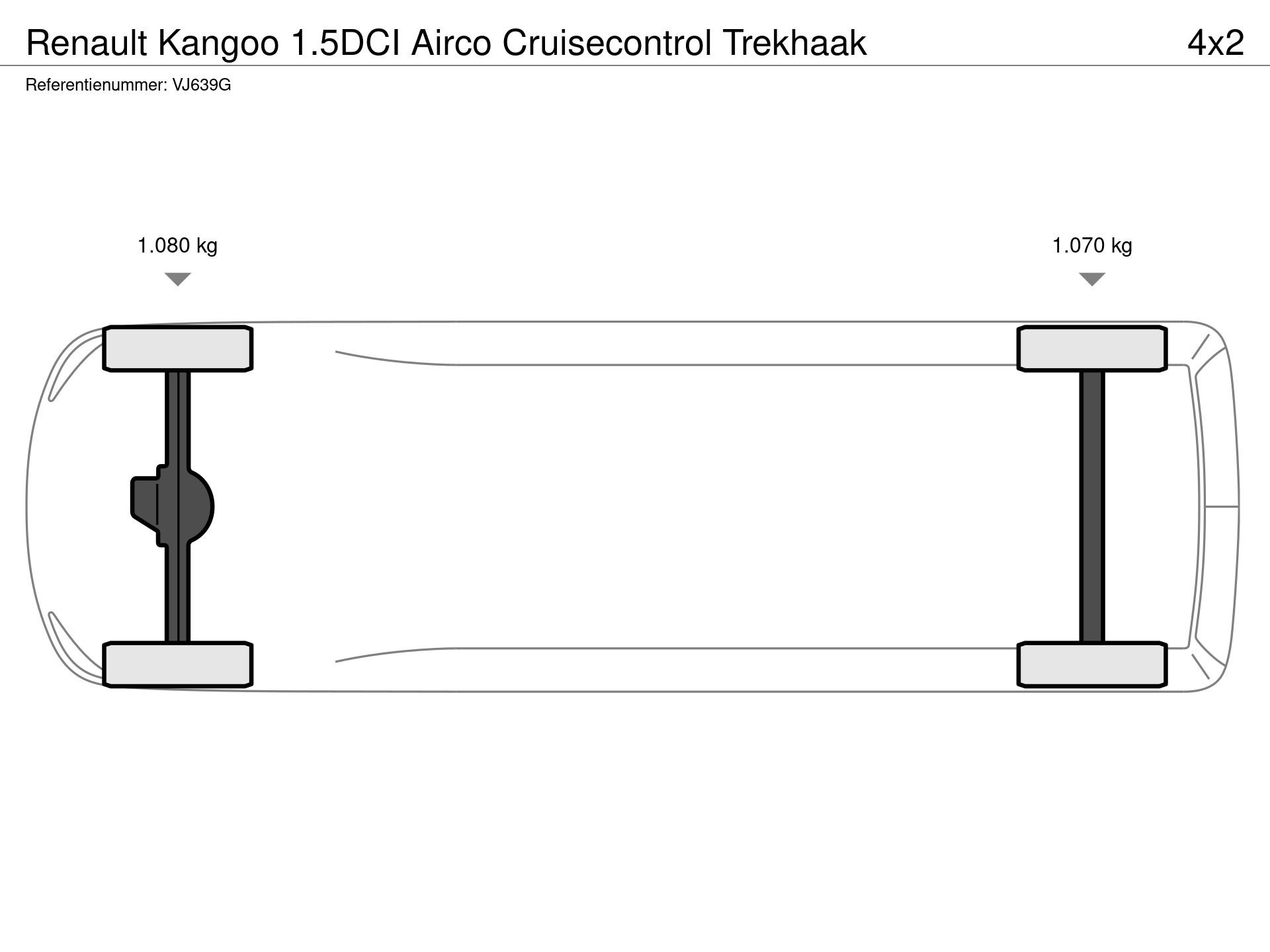 Graphical representation of the axle configuration