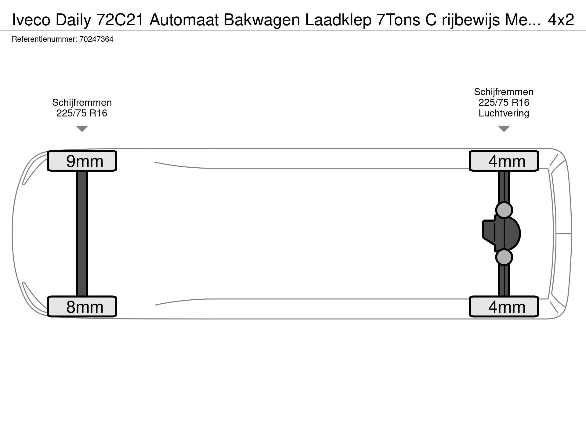 Graphical representation of the axle configuration