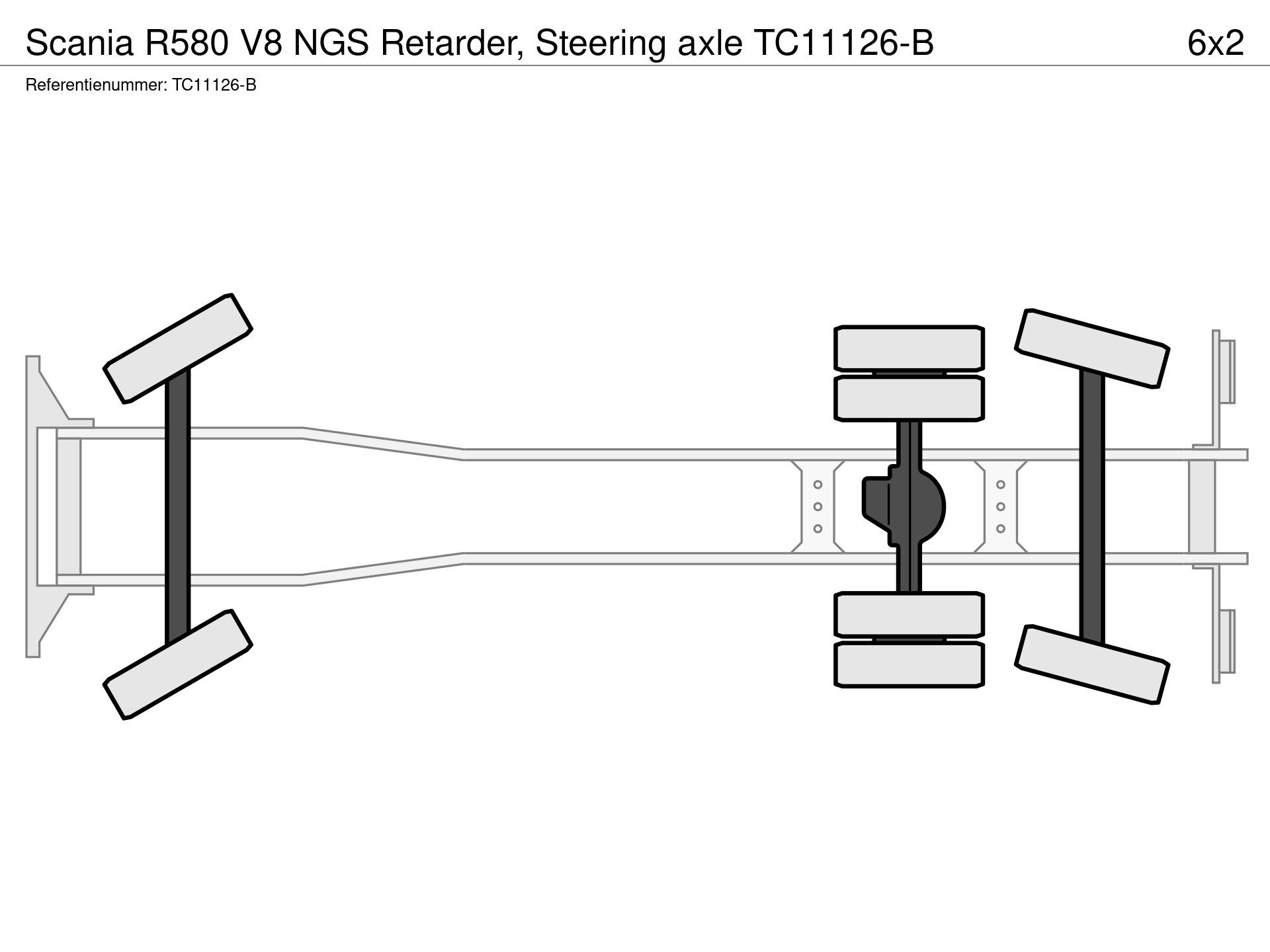 Graphical representation of the axle configuration
