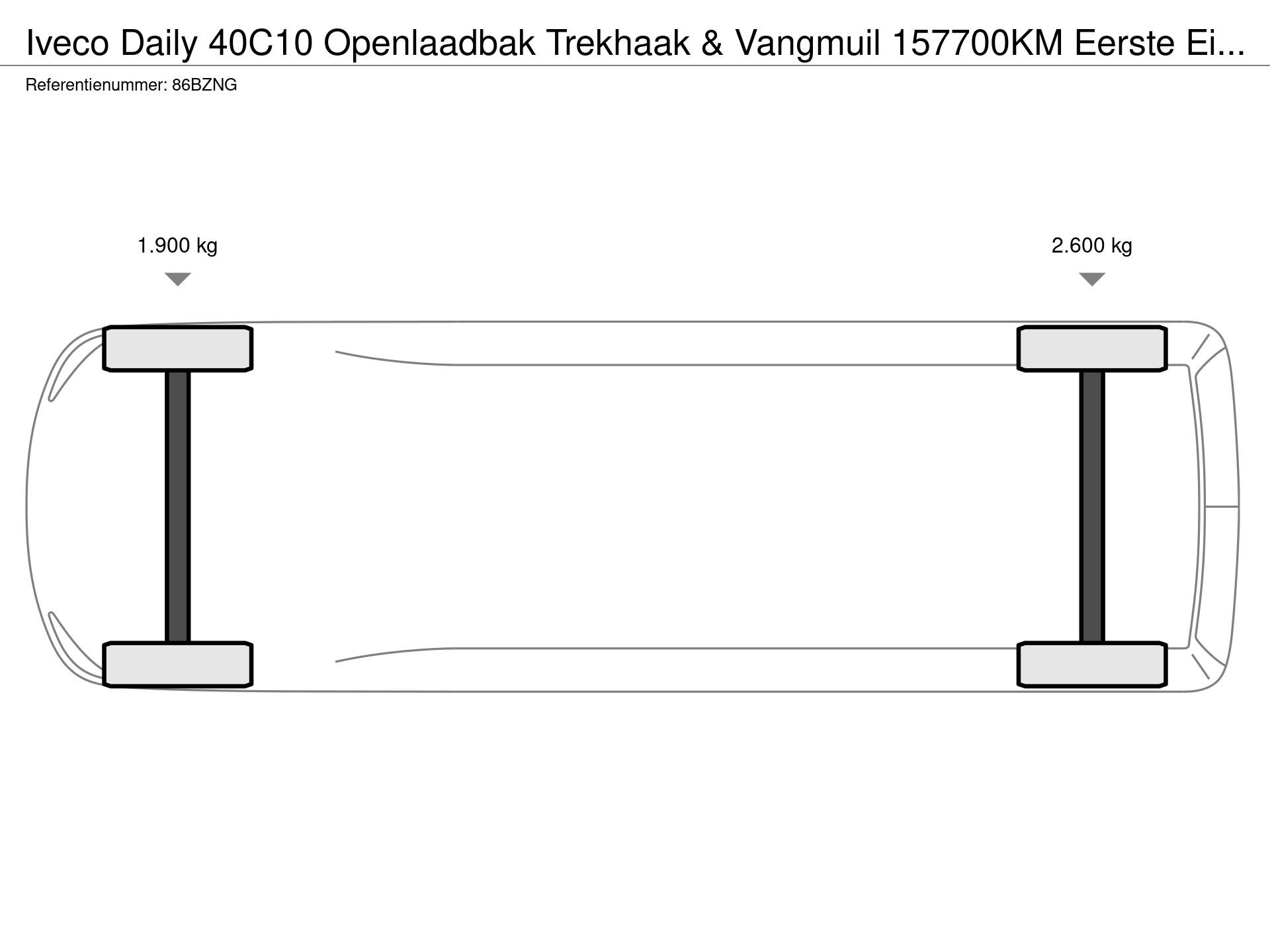 Graphical representation of the axle configuration