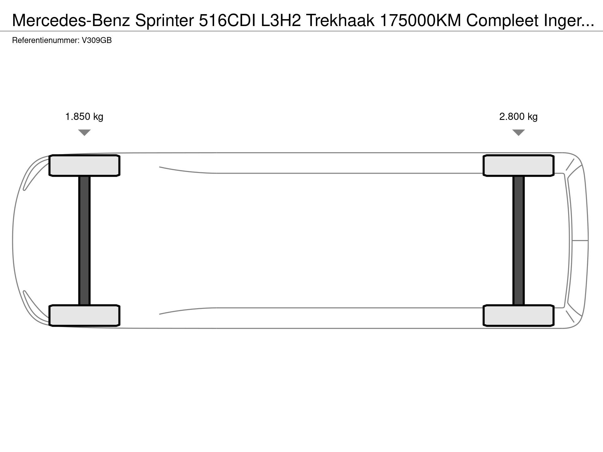Graphical representation of the axle configuration