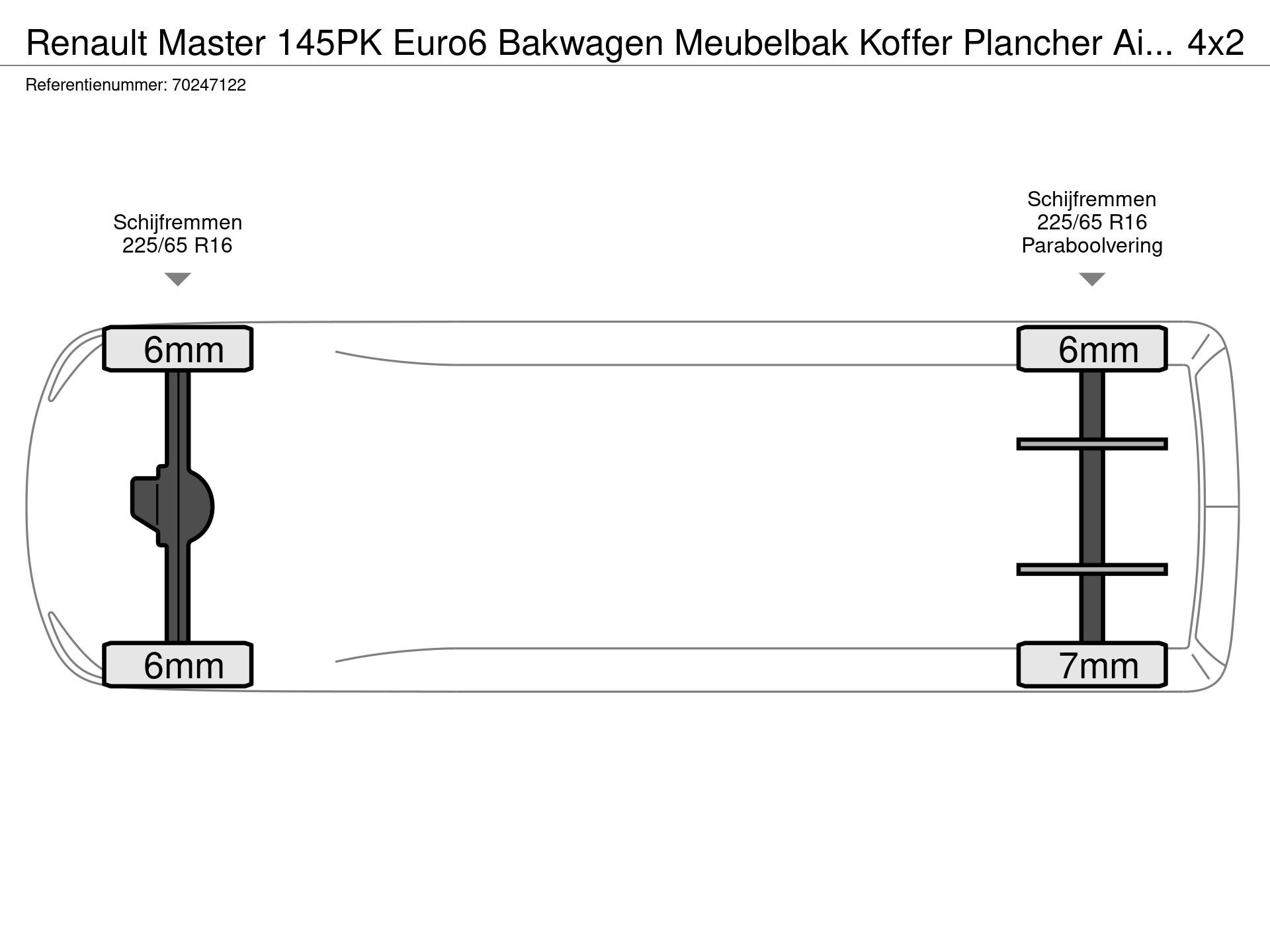 Graphical representation of the axle configuration