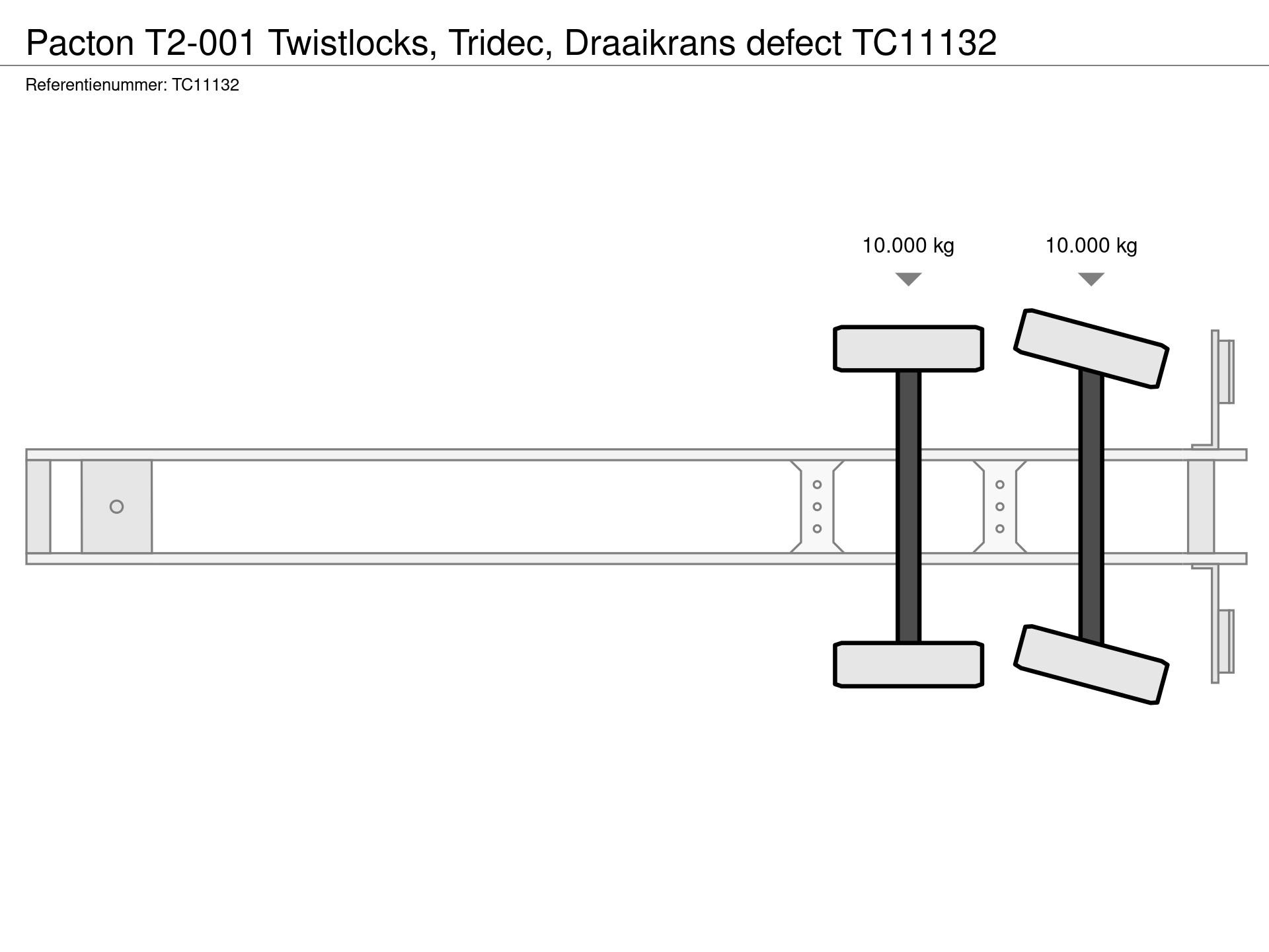 Graphical representation of the axle configuration