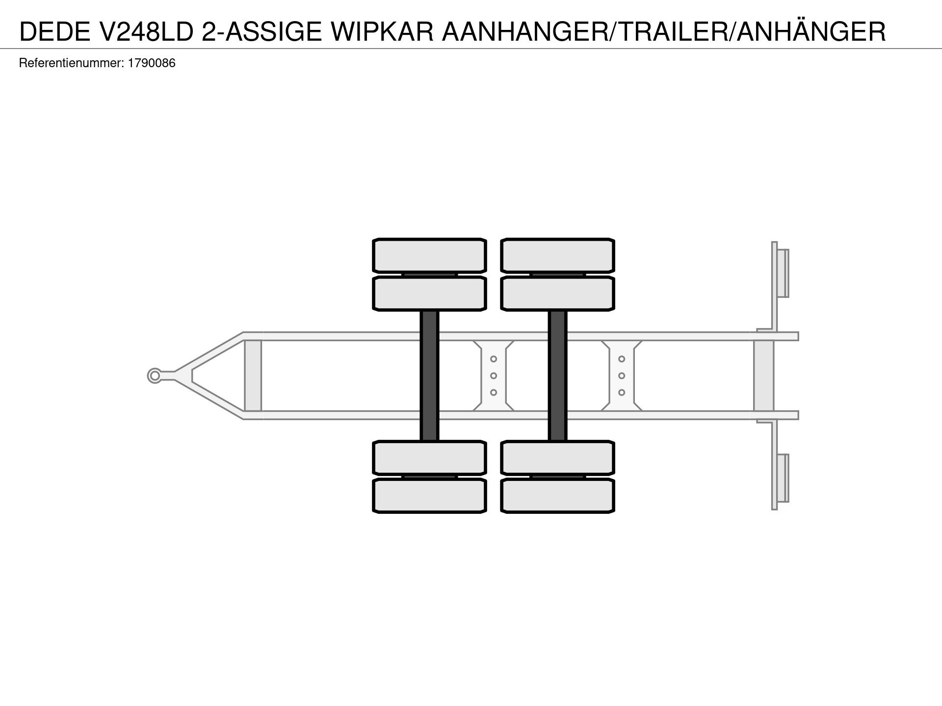 Graphical representation of the axle configuration