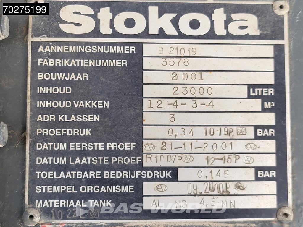 Foto 21