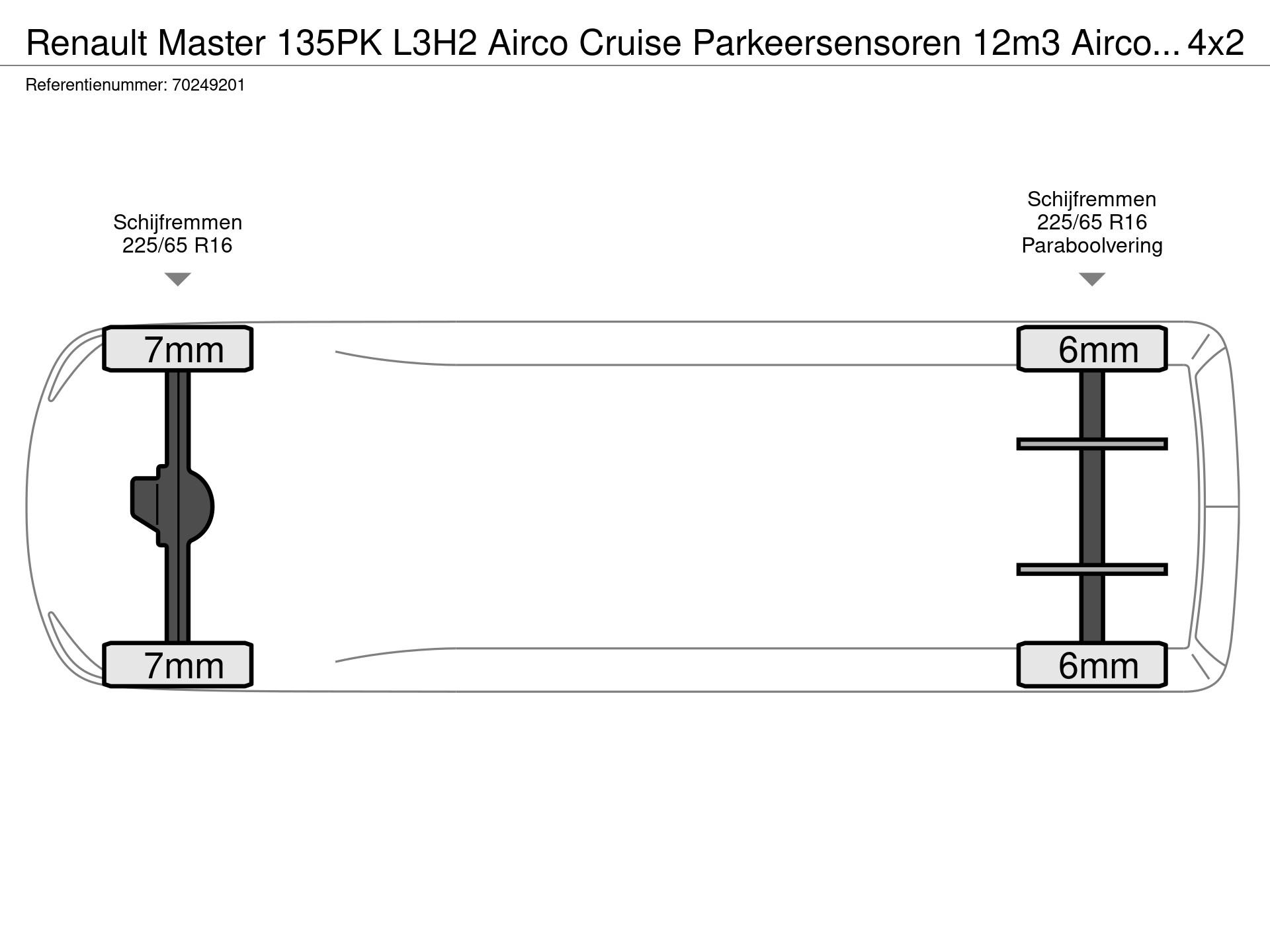 Graphical representation of the axle configuration