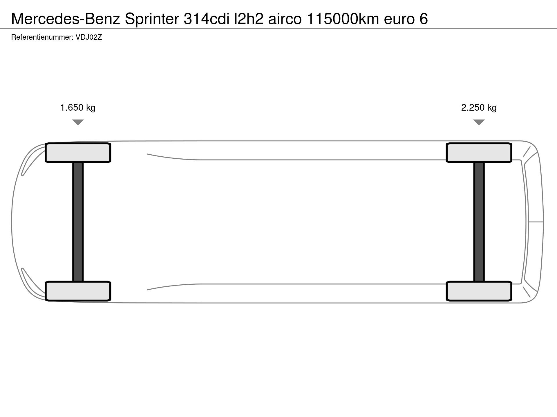 Graphical representation of the axle configuration