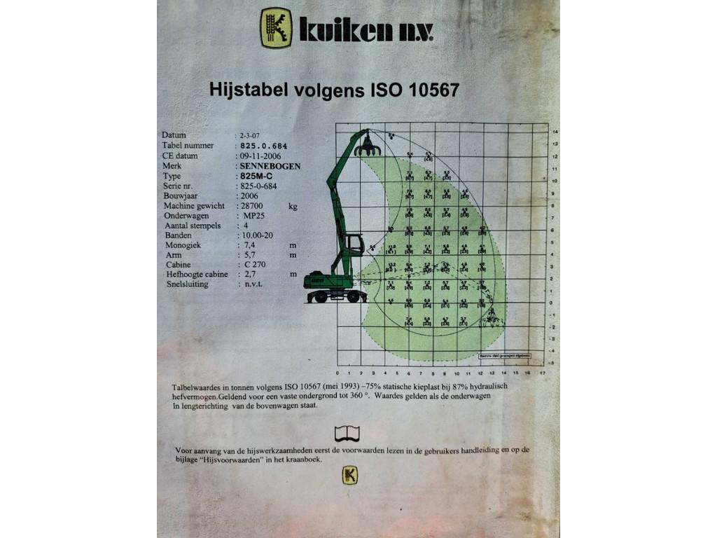 Foto 14