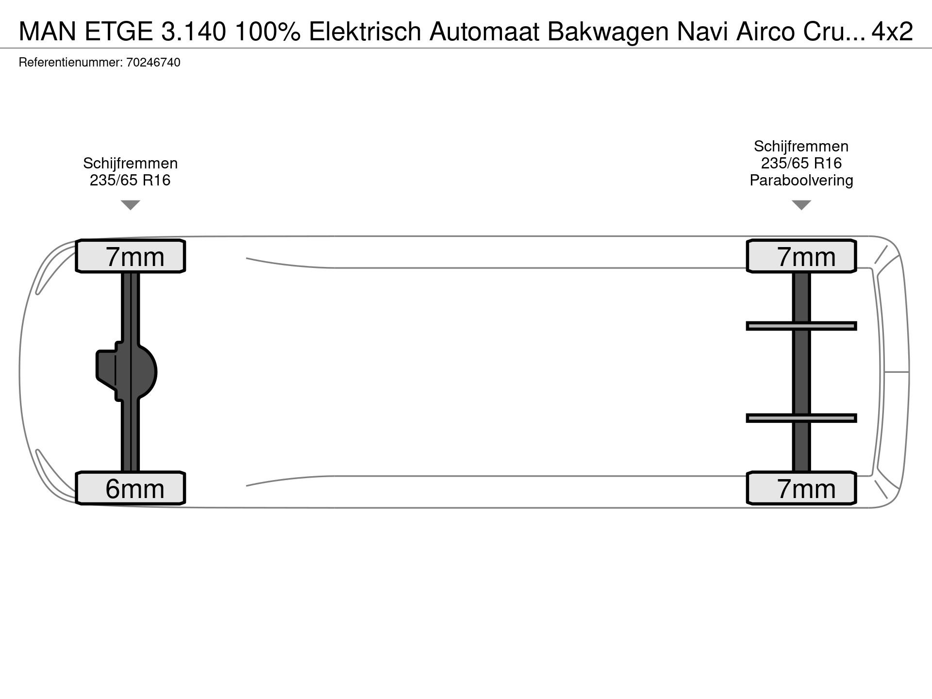 Graphical representation of the axle configuration