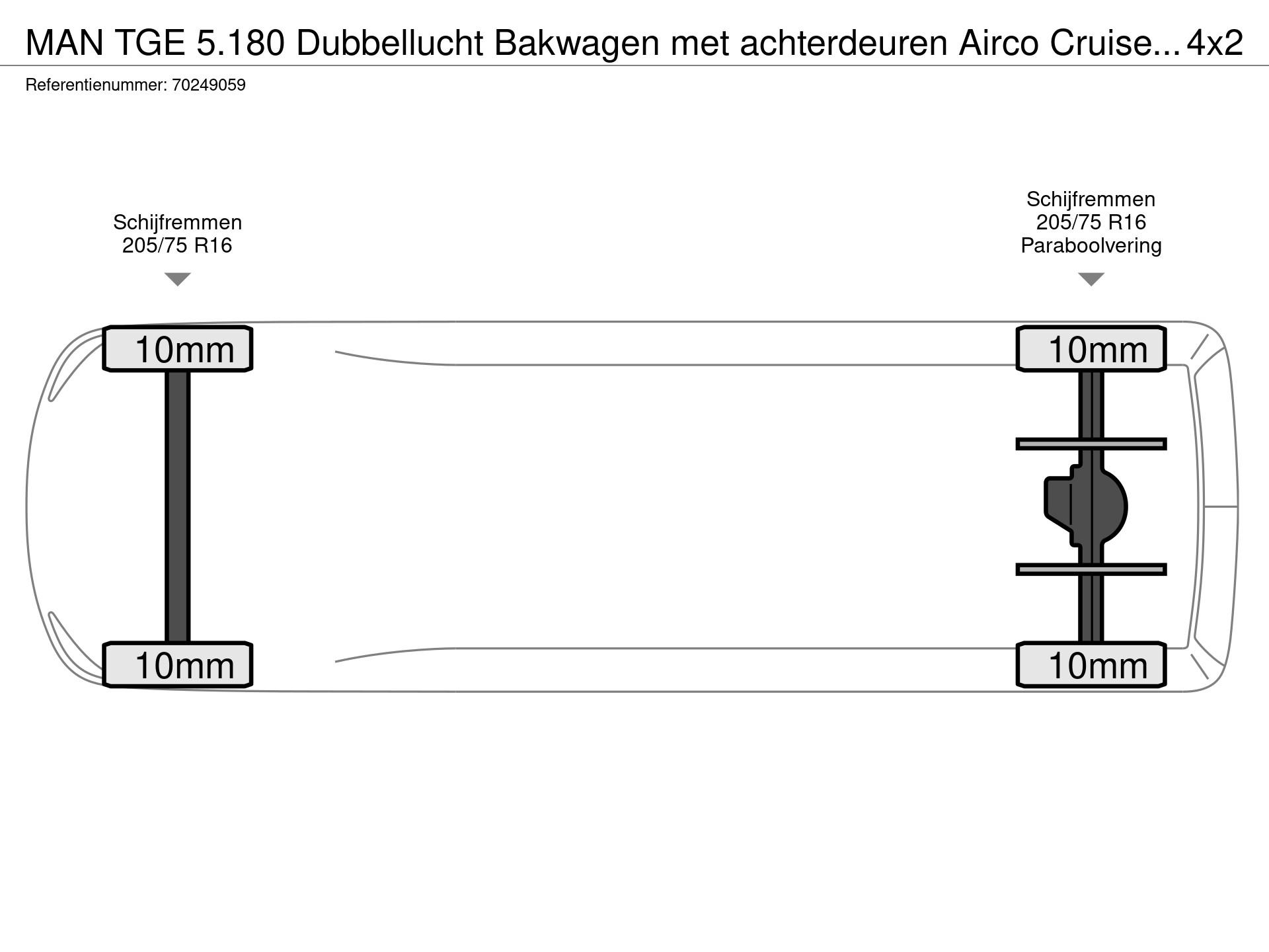 Graphical representation of the axle configuration