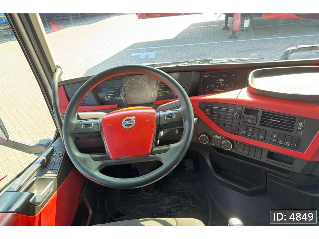 Dashboard complete