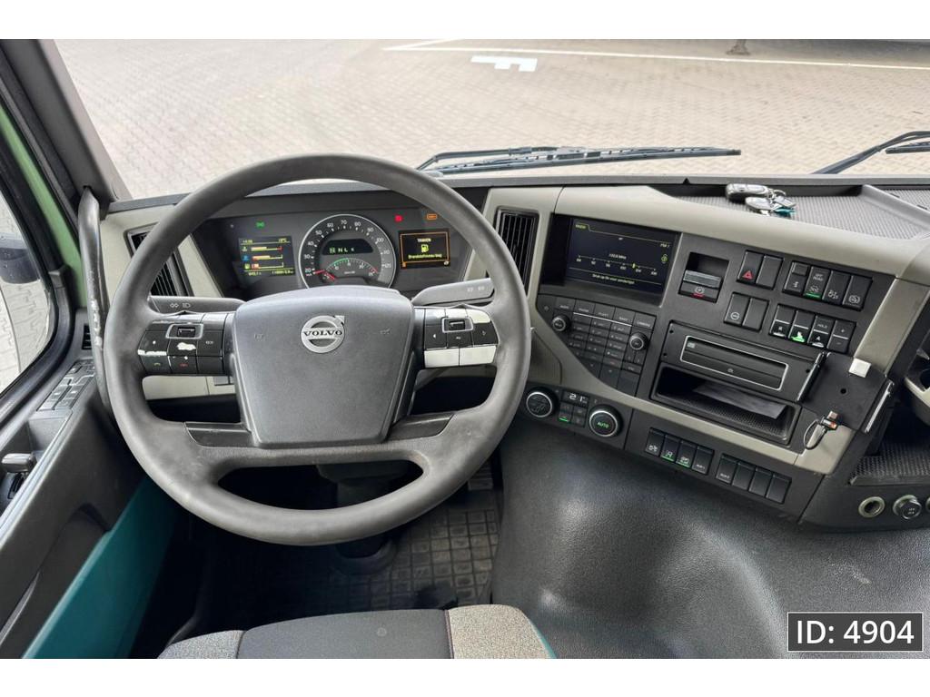 Dashboard complete