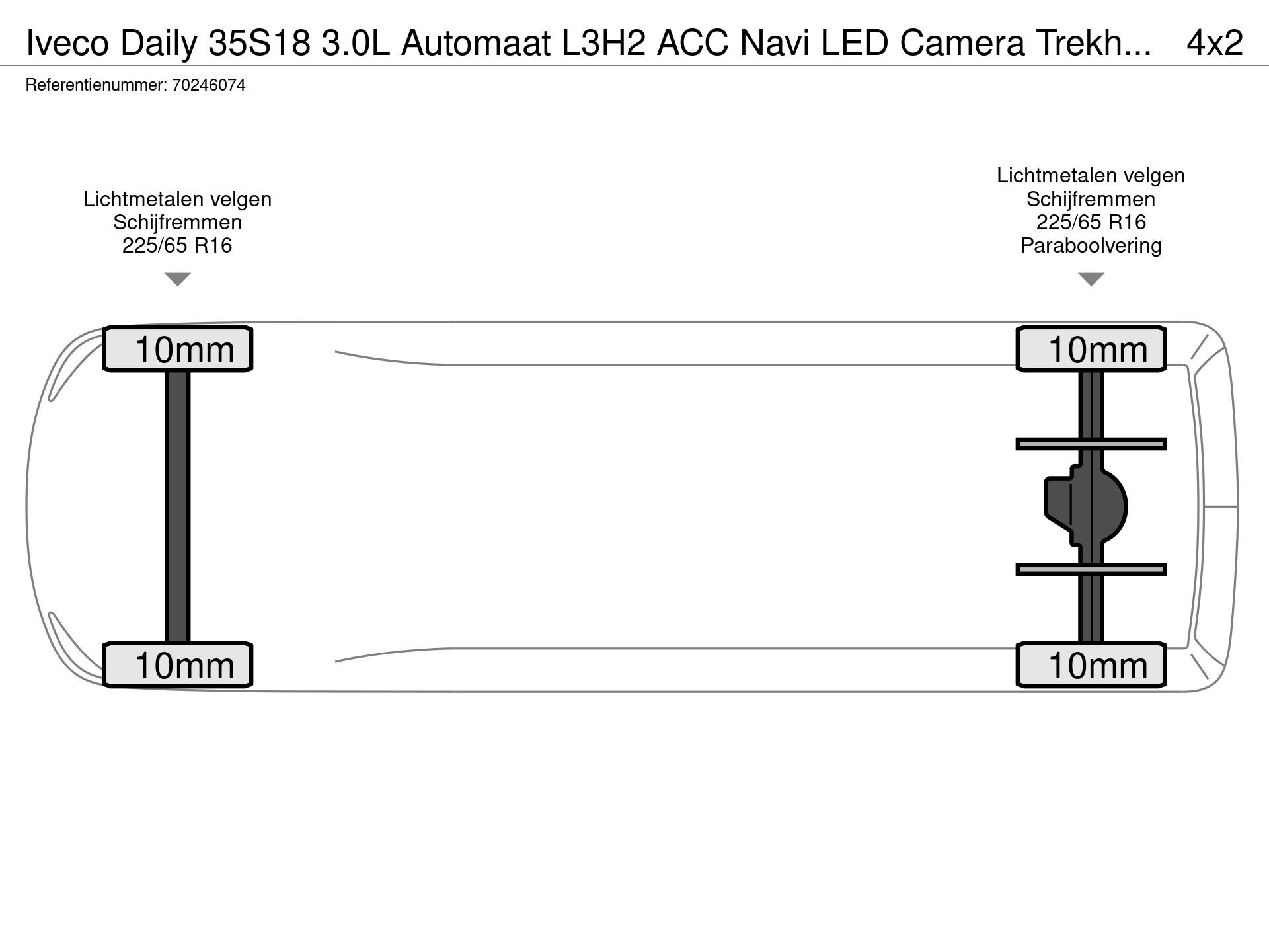 Graphical representation of the axle configuration