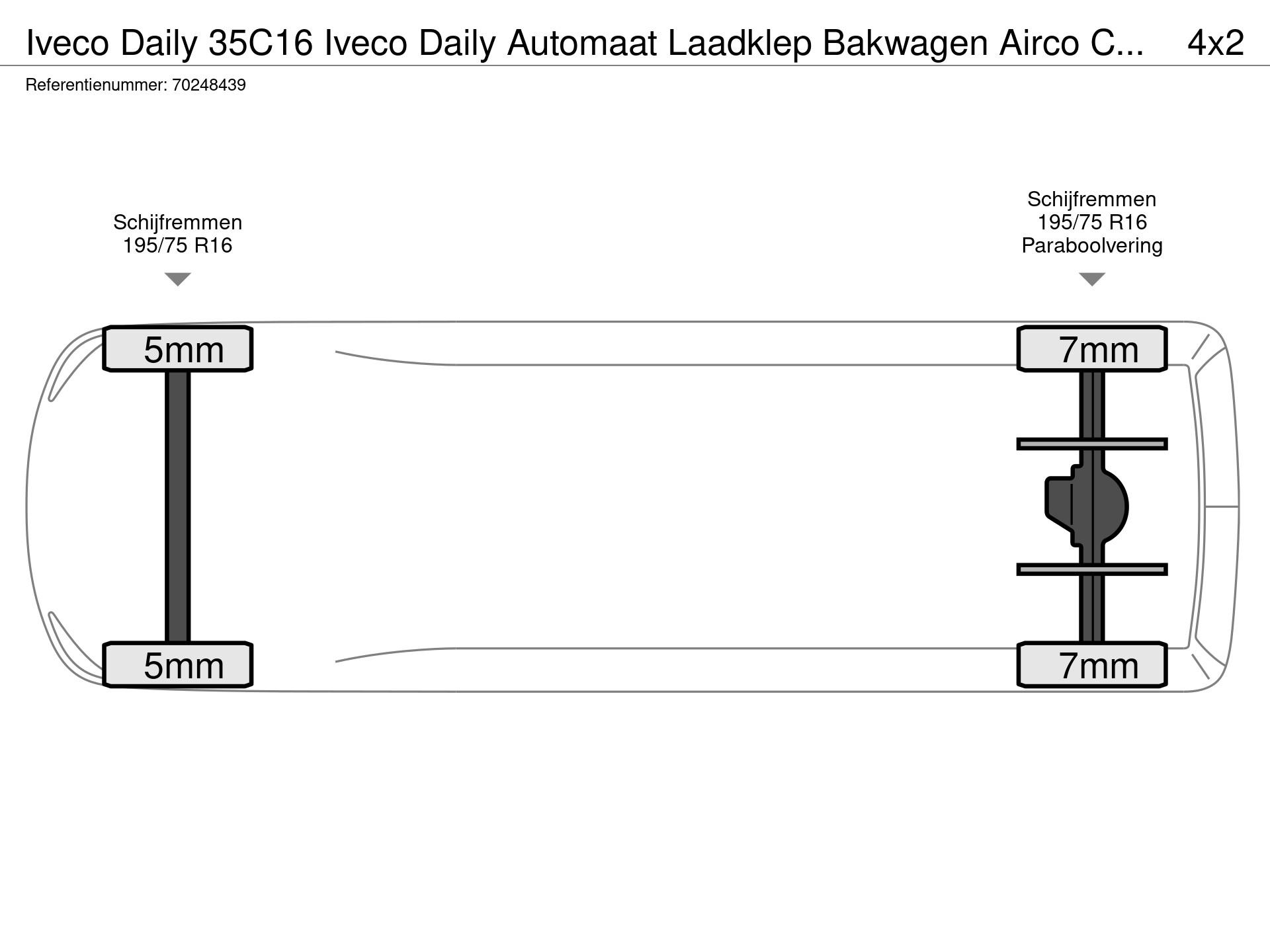 Graphical representation of the axle configuration