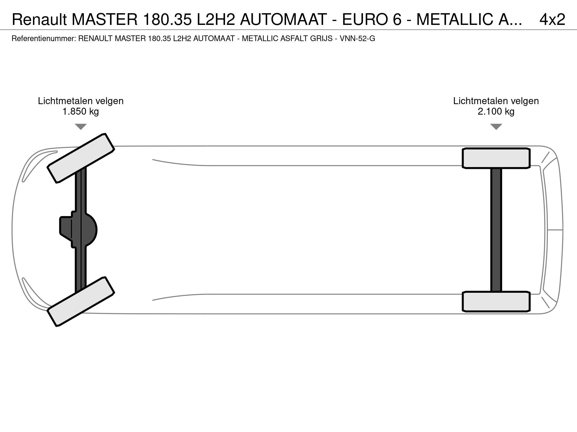 Graphical representation of the axle configuration