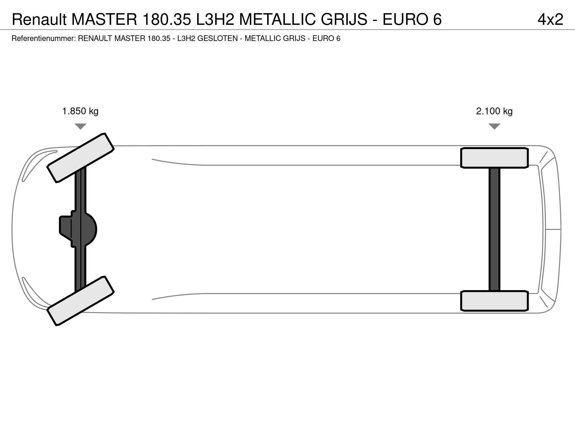 Graphical representation of the axle configuration