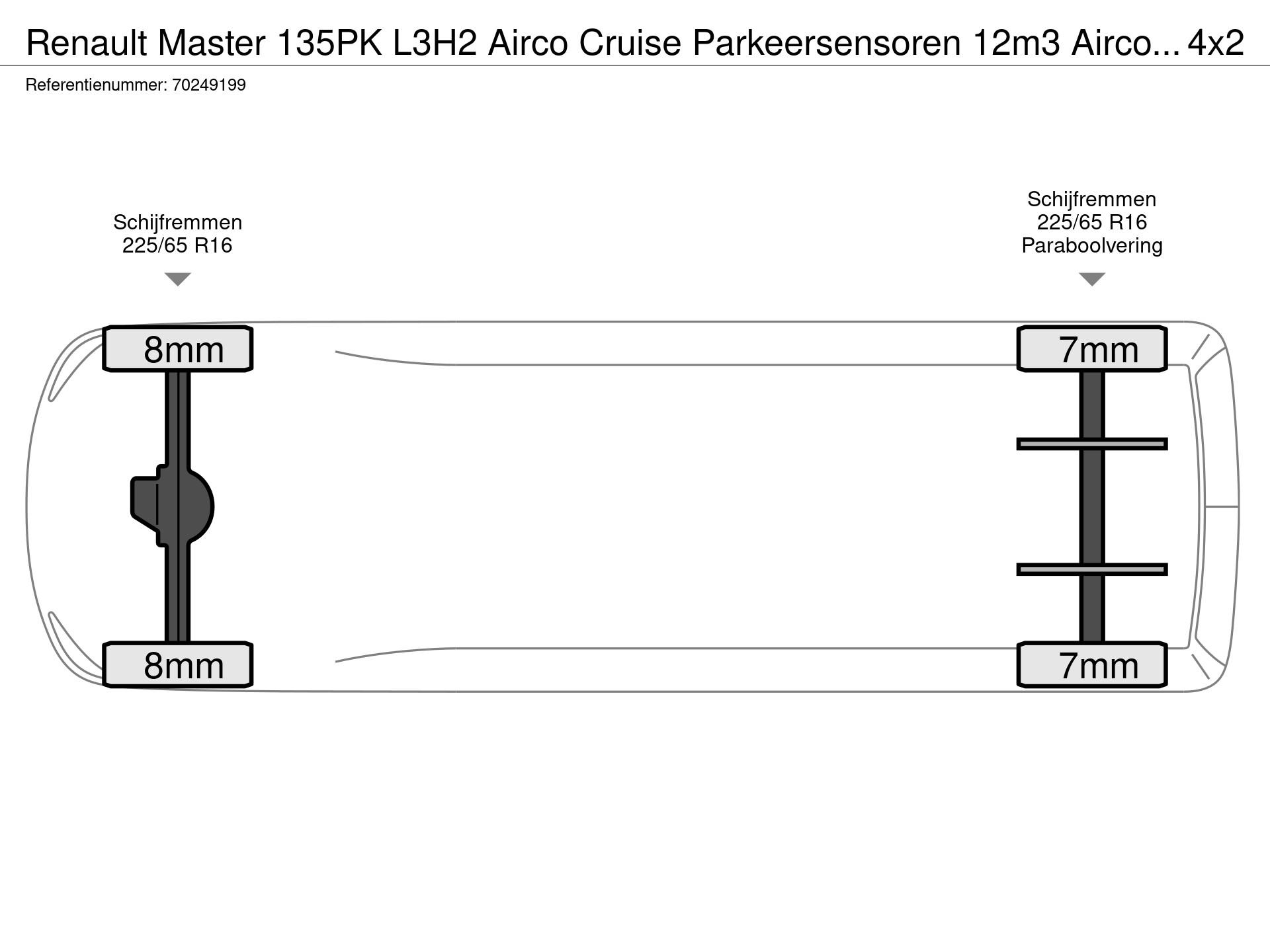 Graphical representation of the axle configuration