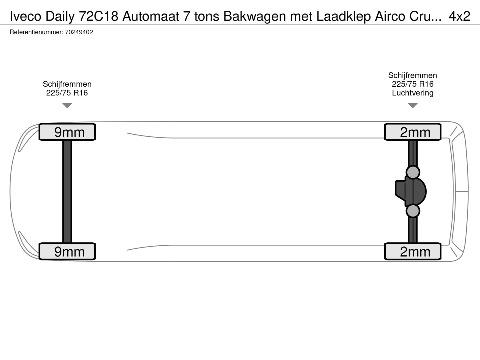 Graphical representation of the axle configuration