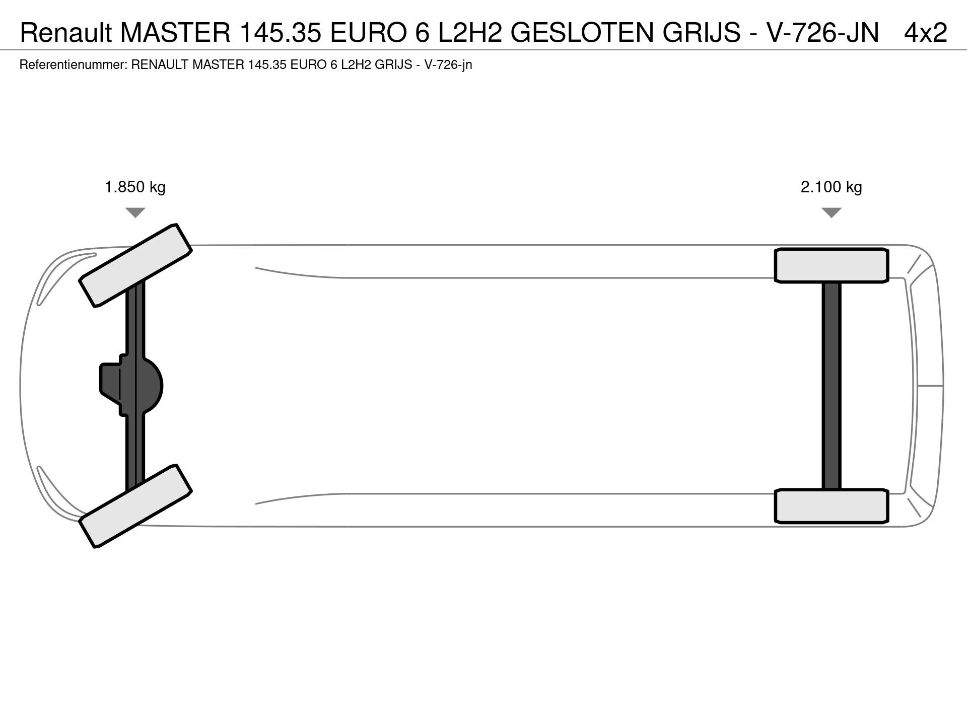 Graphical representation of the axle configuration