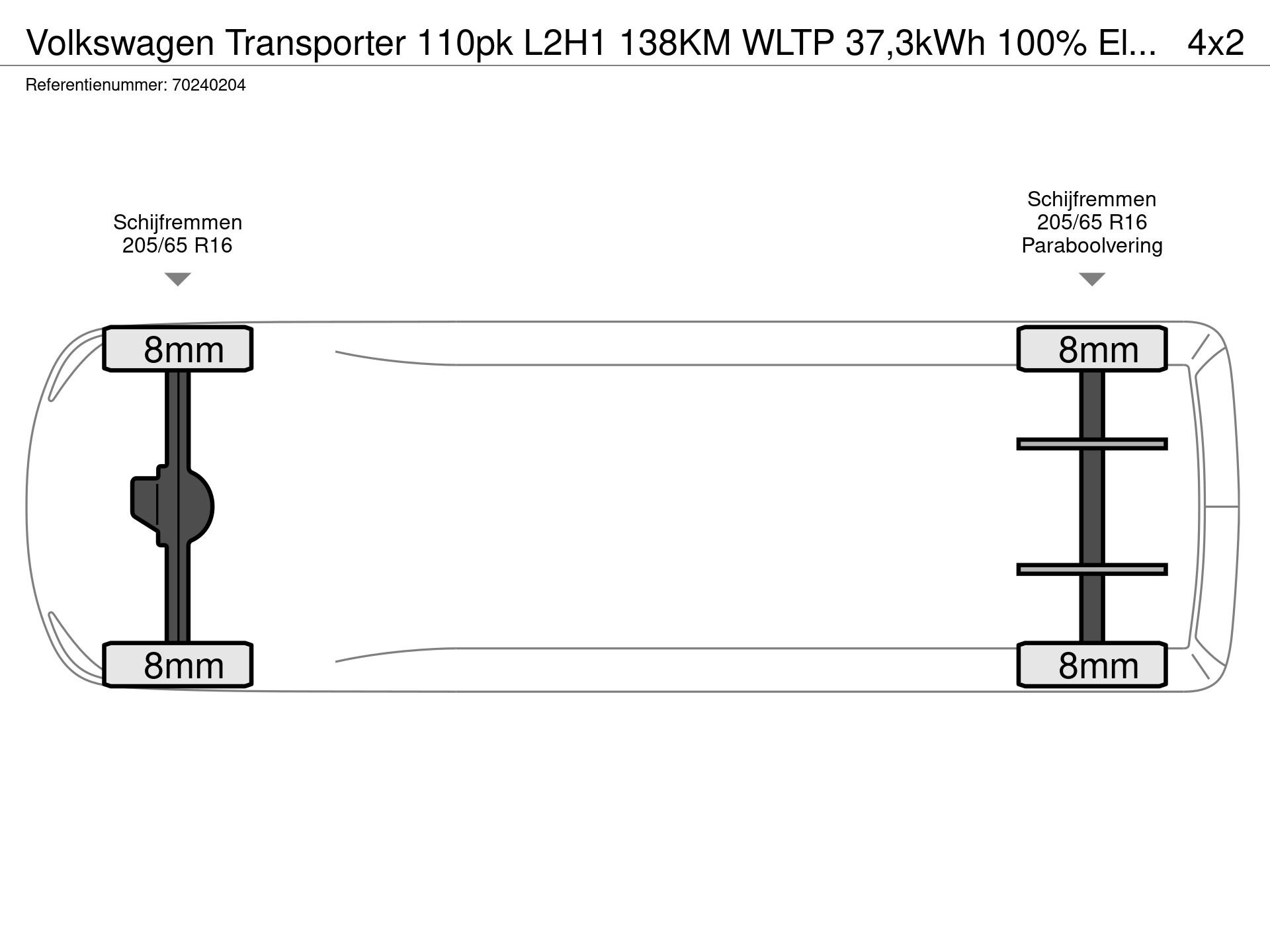 Graphical representation of the axle configuration