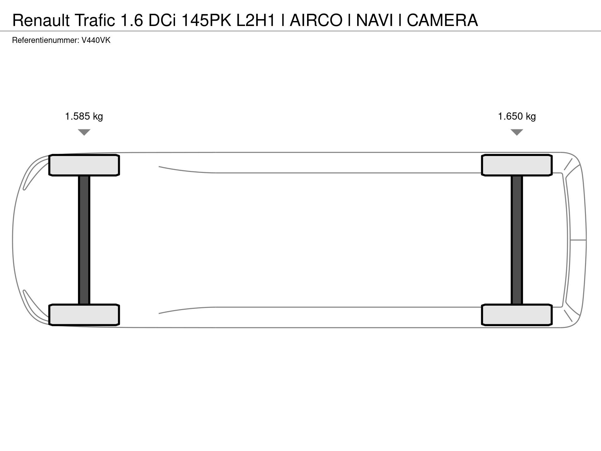 Graphical representation of the axle configuration