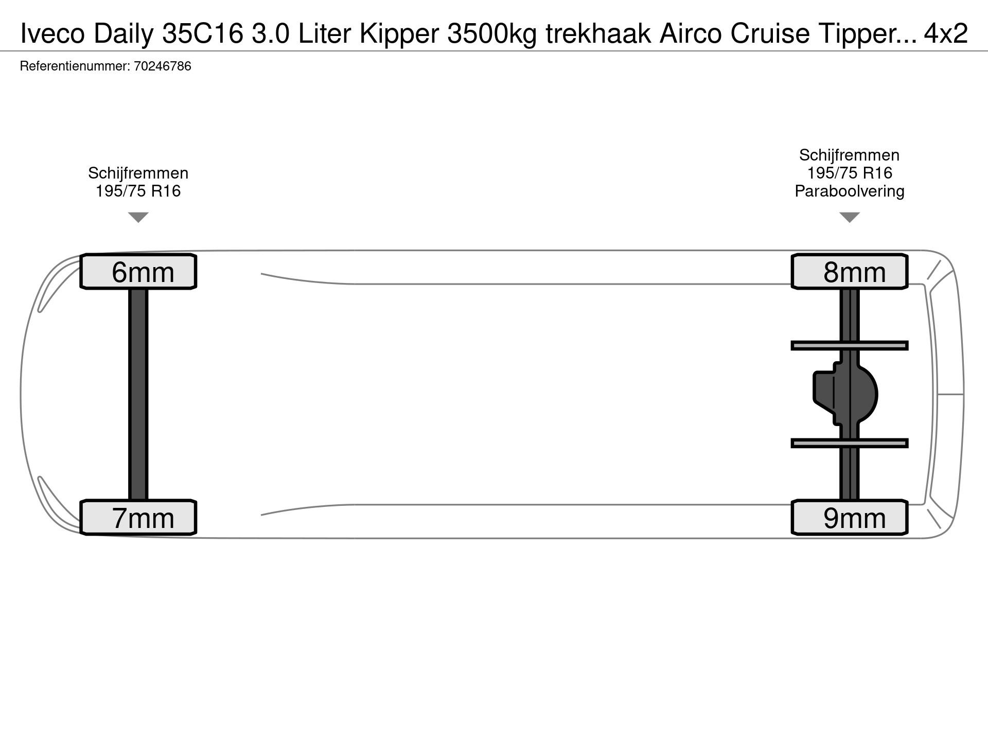 Graphical representation of the axle configuration