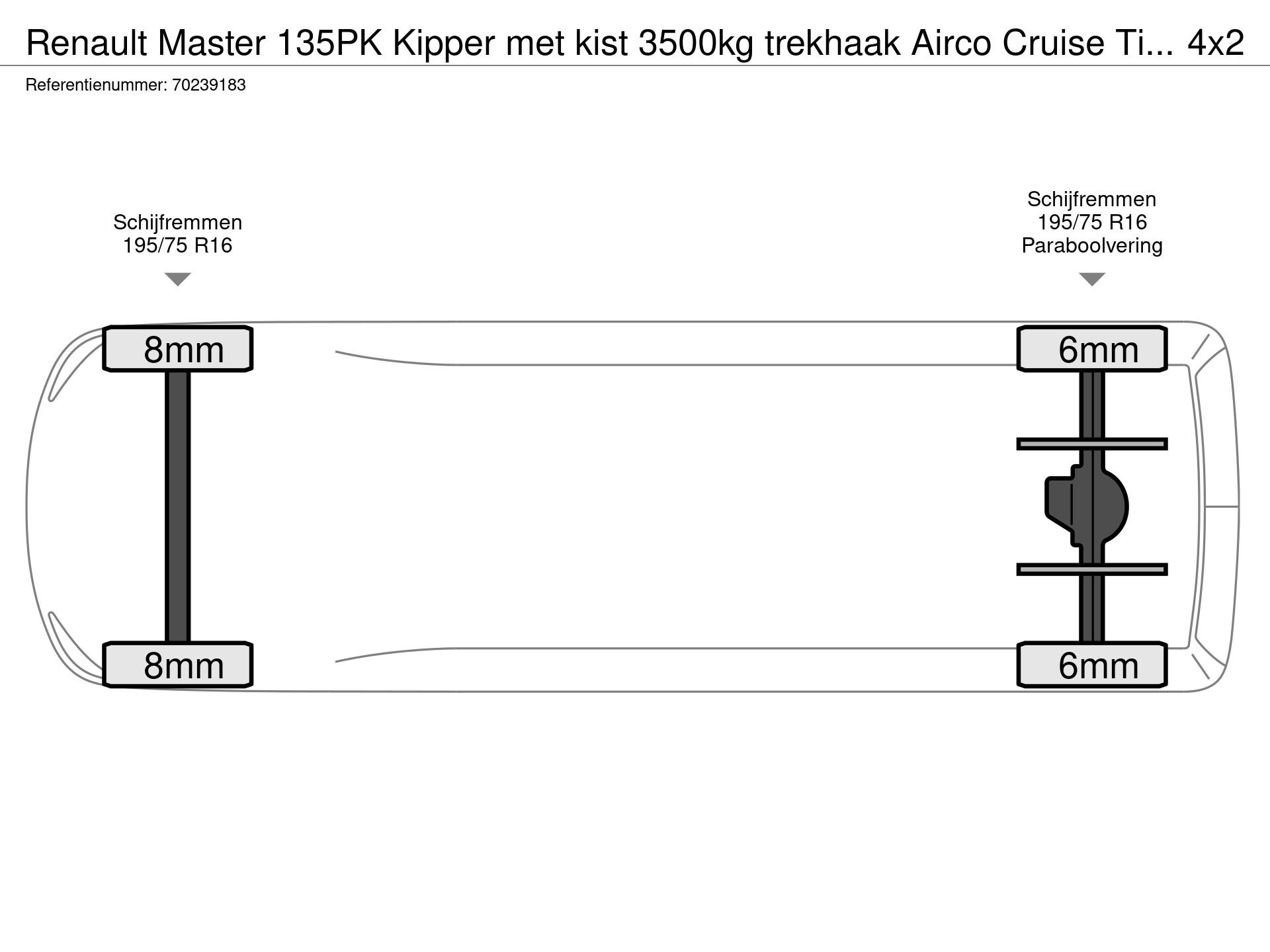 Graphical representation of the axle configuration