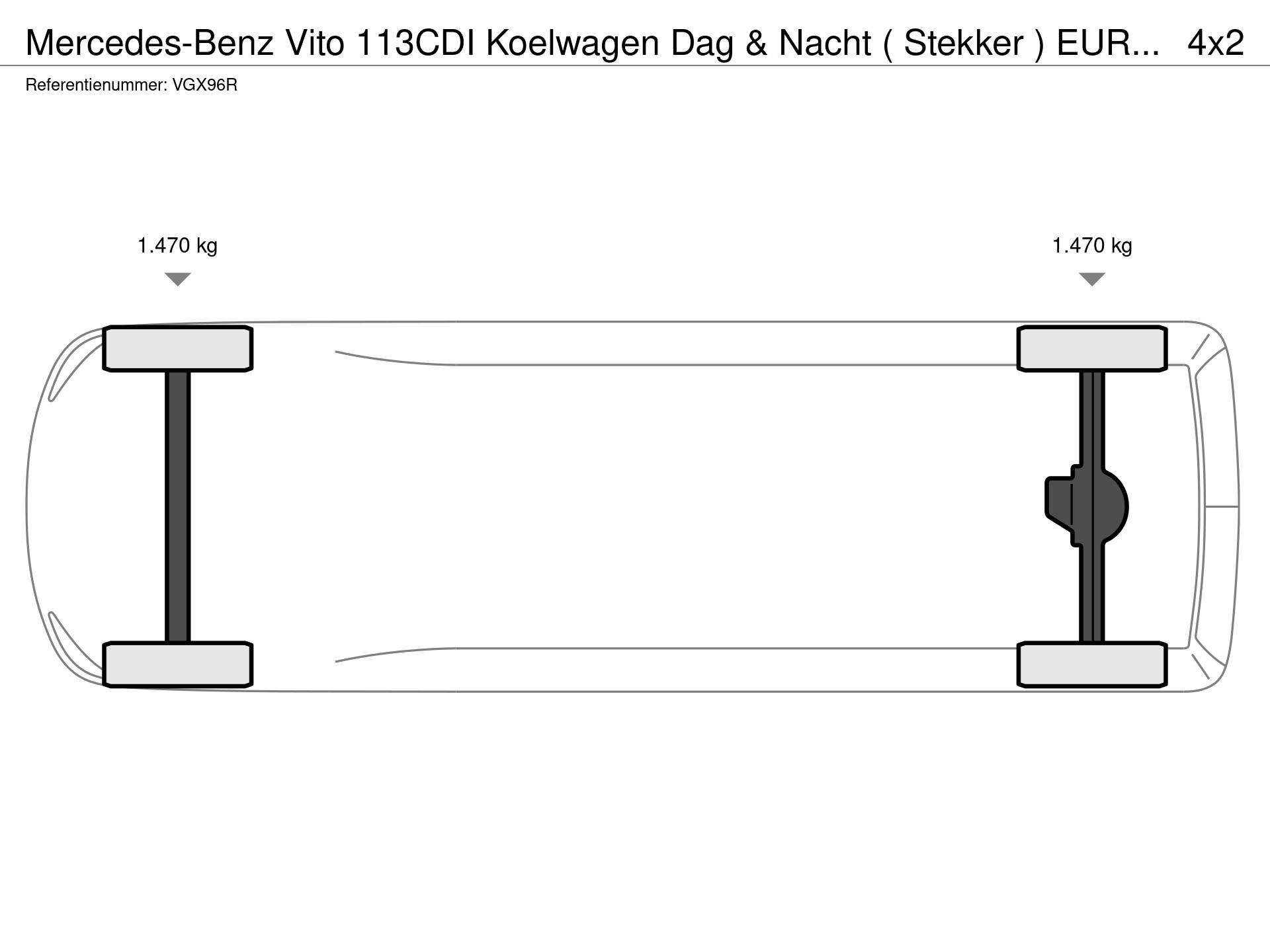 Graphical representation of the axle configuration