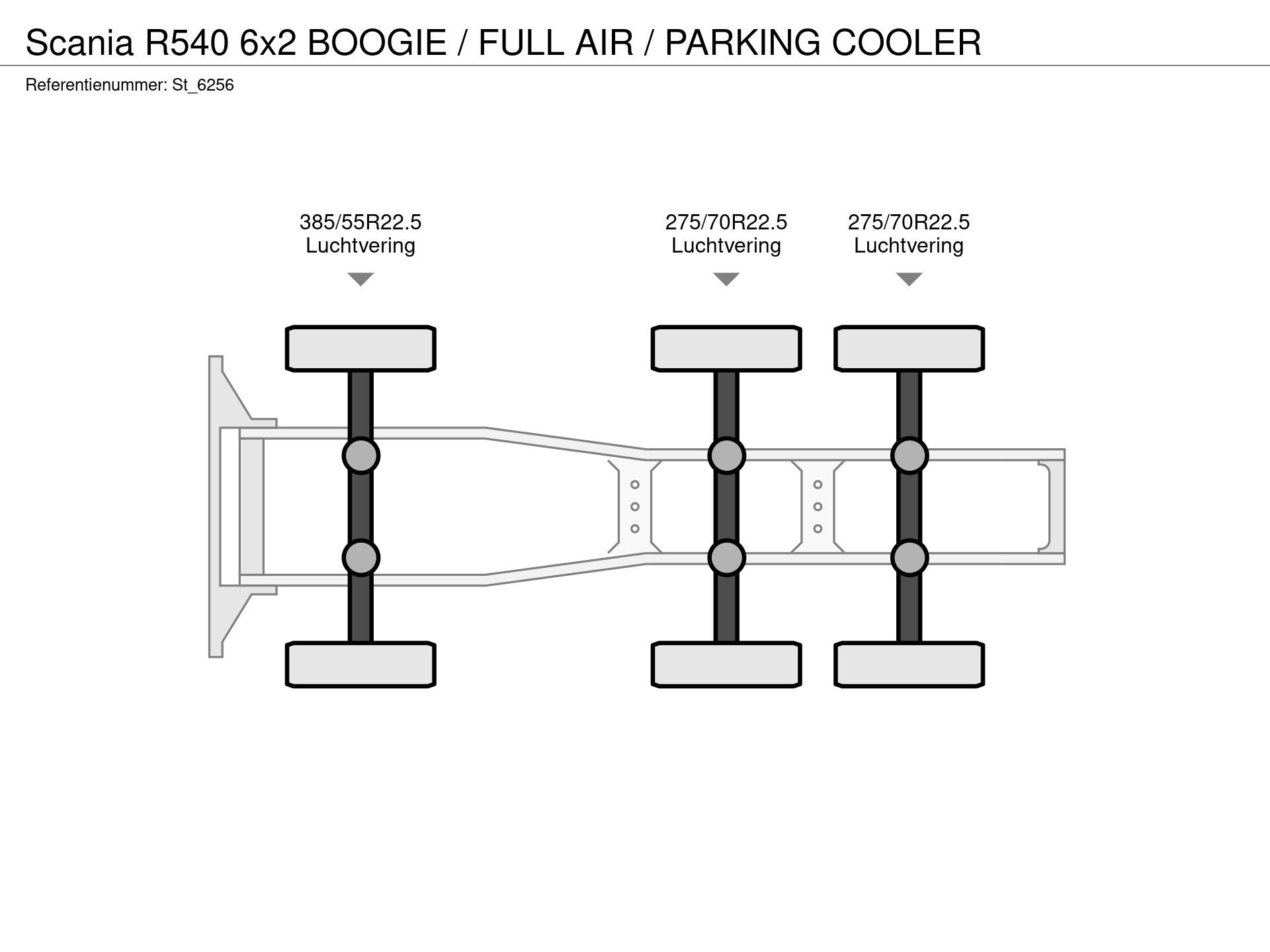 Graphical representation of the axle configuration