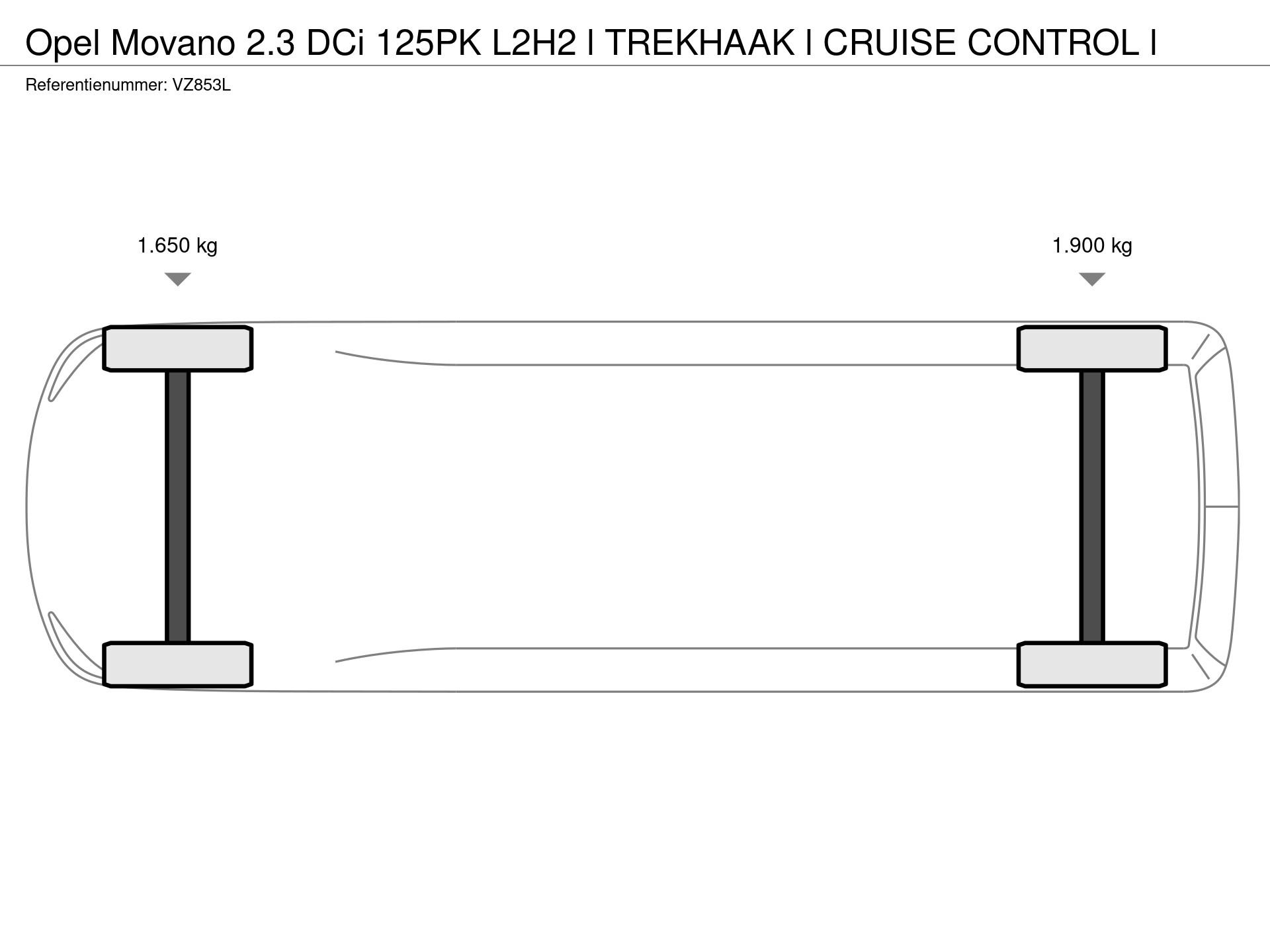 Graphical representation of the axle configuration