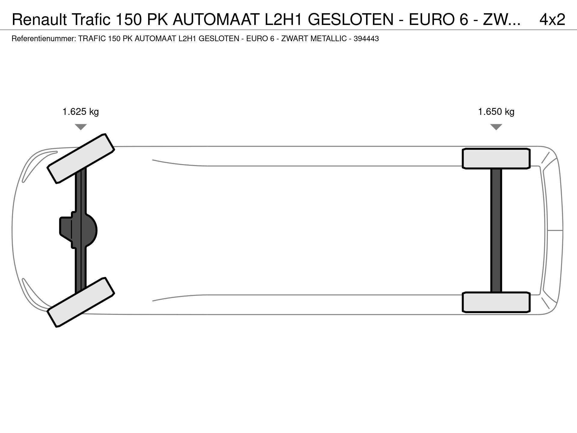 Graphical representation of the axle configuration