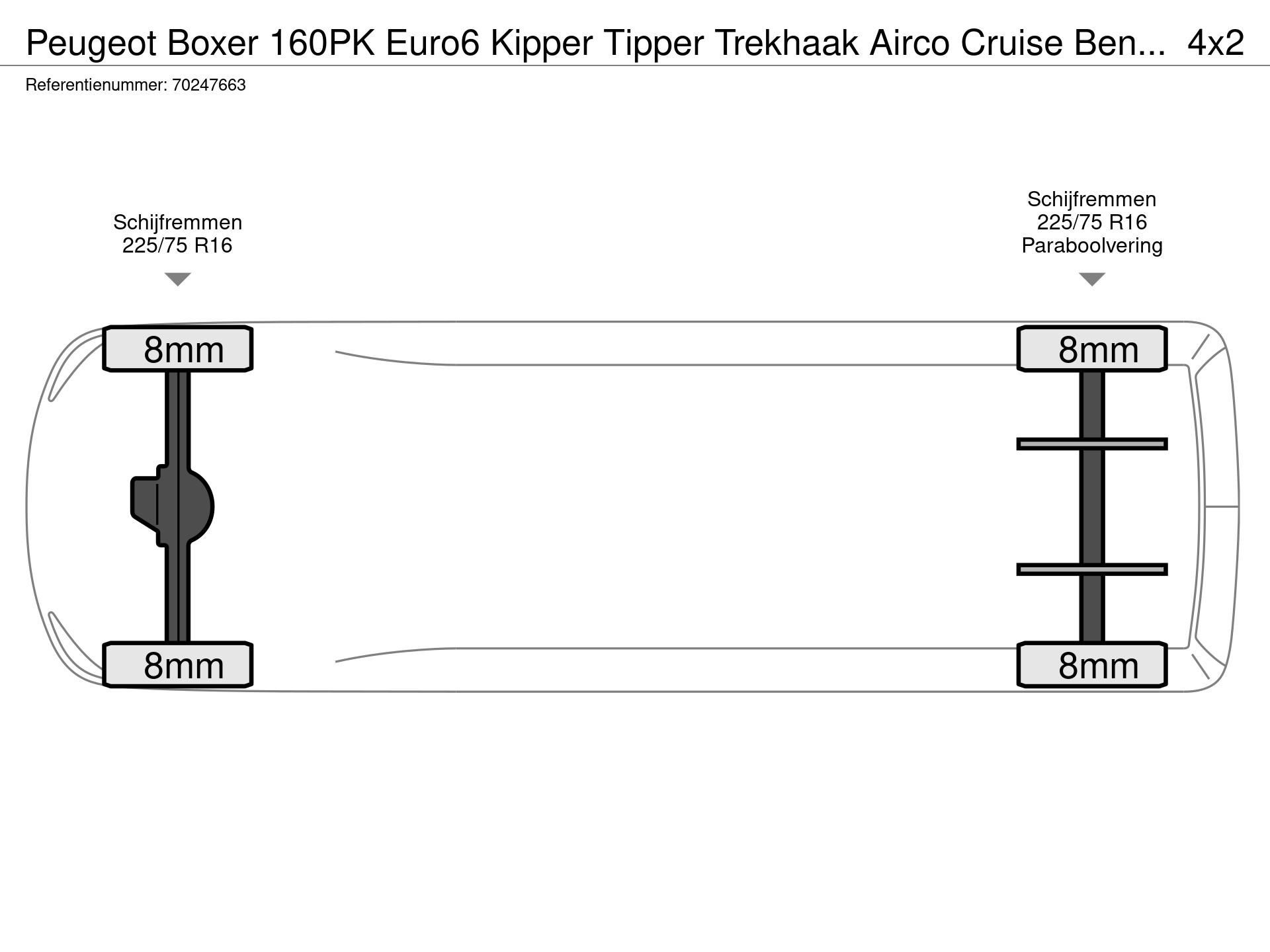 Graphical representation of the axle configuration