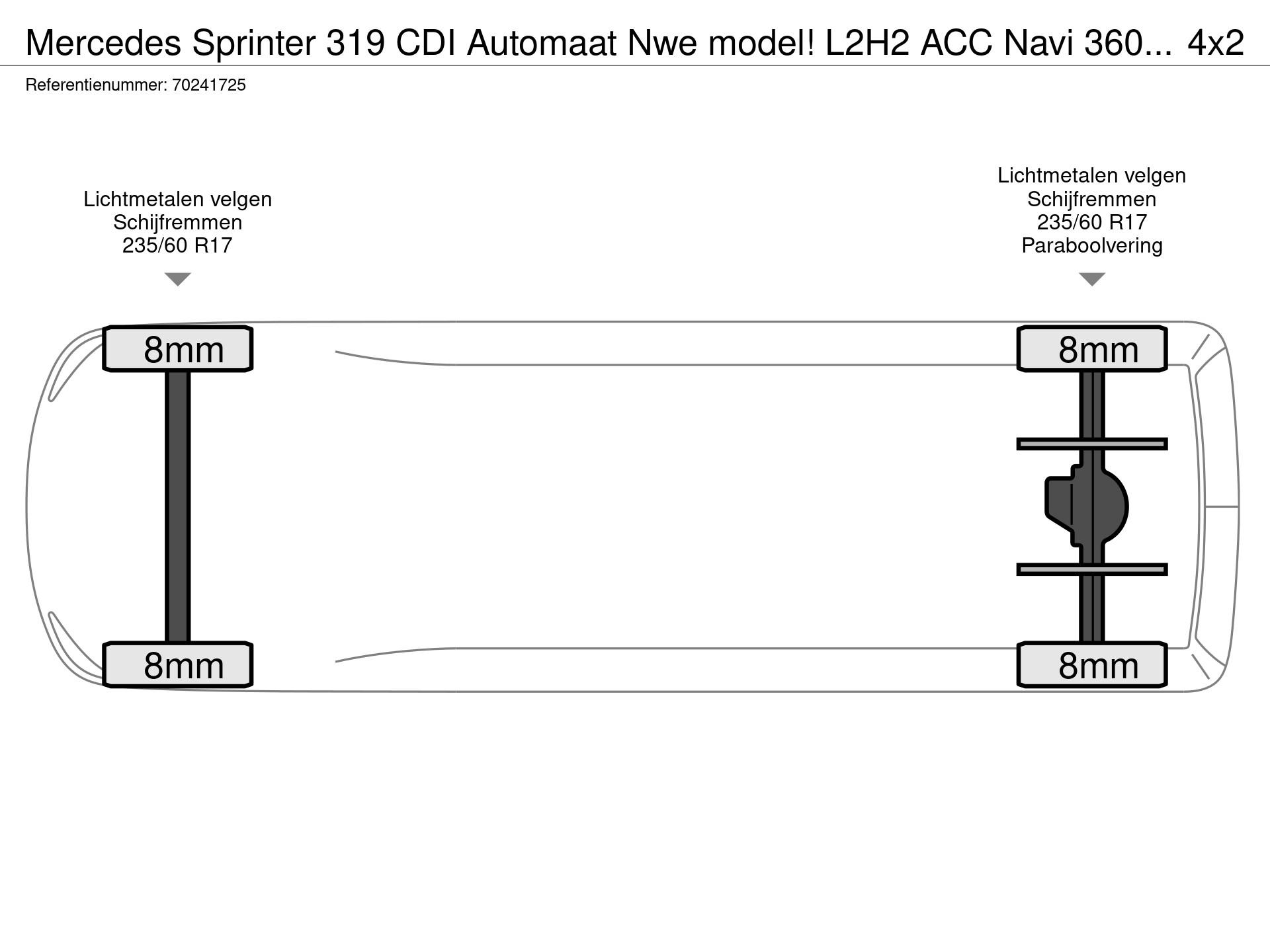 Graphical representation of the axle configuration