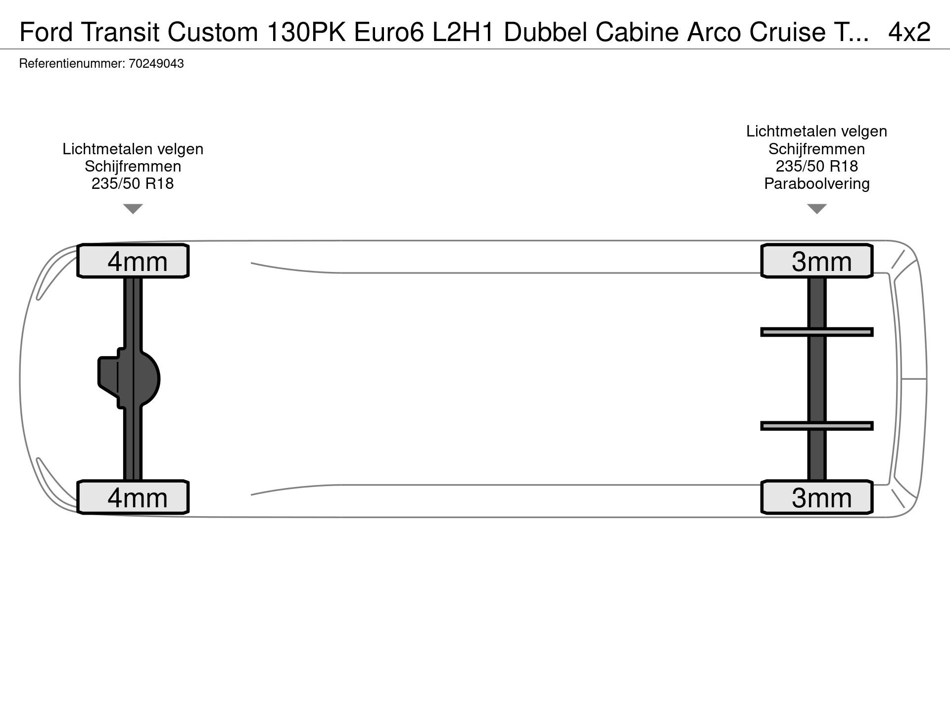 Graphical representation of the axle configuration