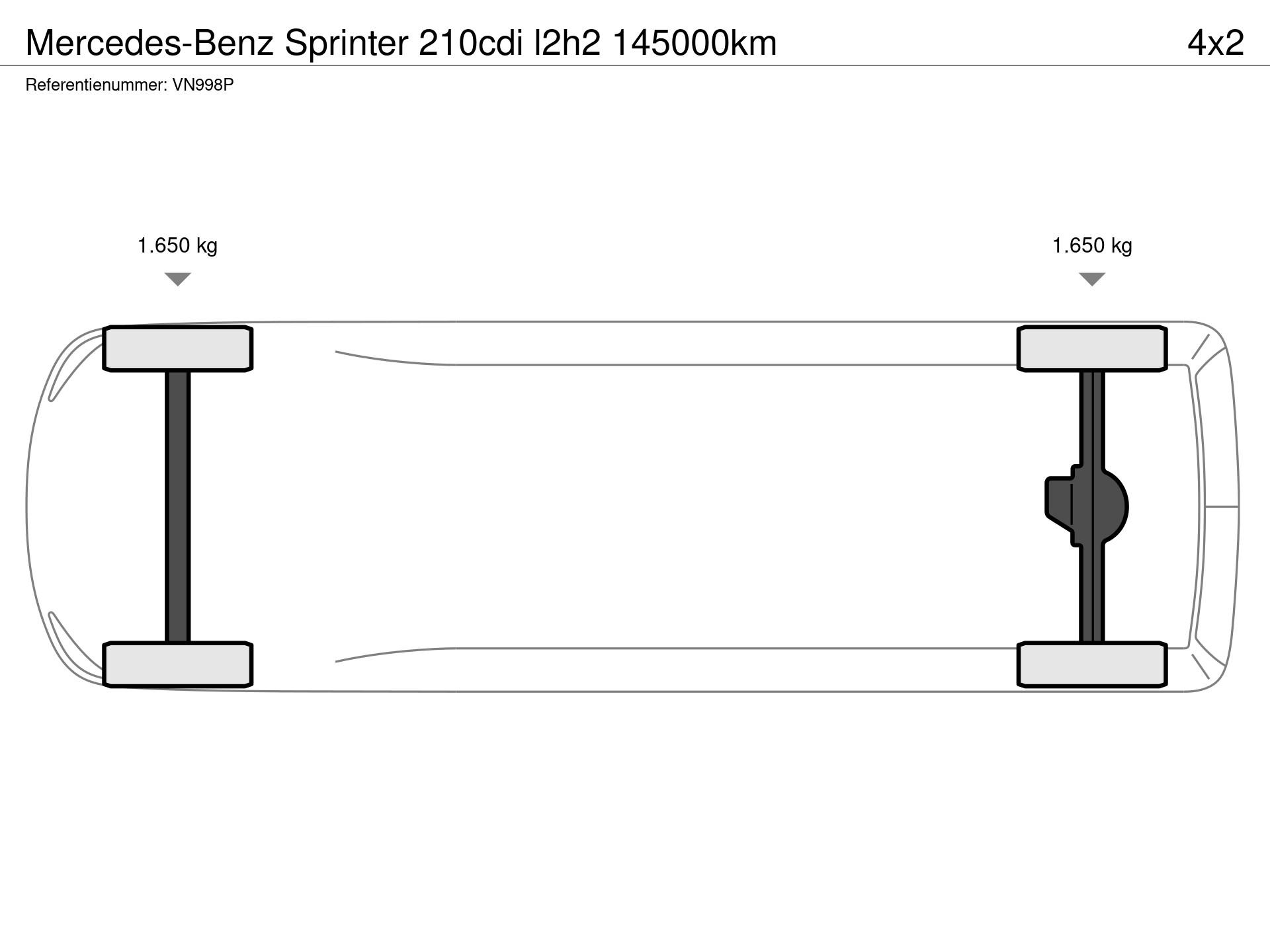 Graphical representation of the axle configuration