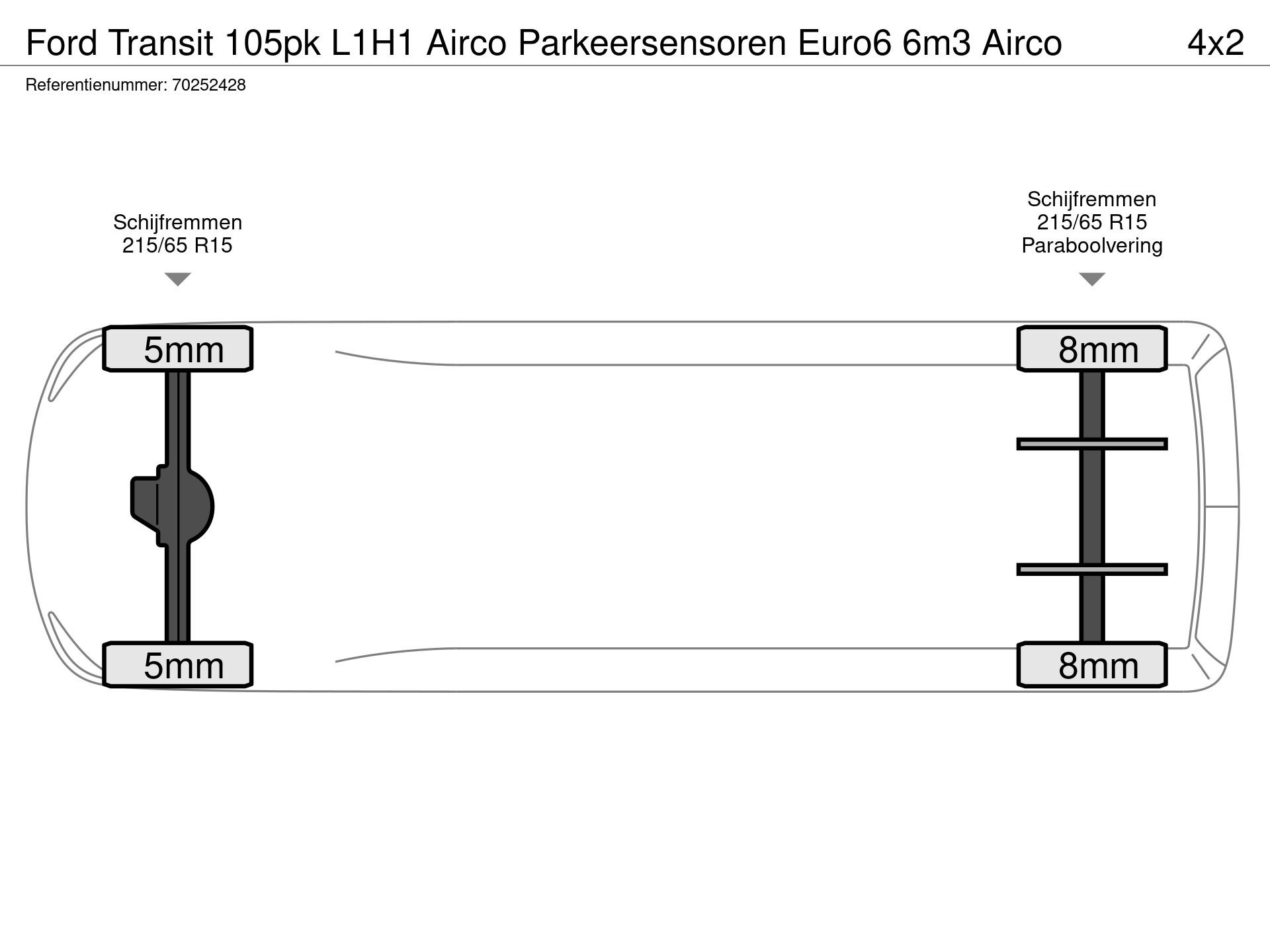 Graphical representation of the axle configuration