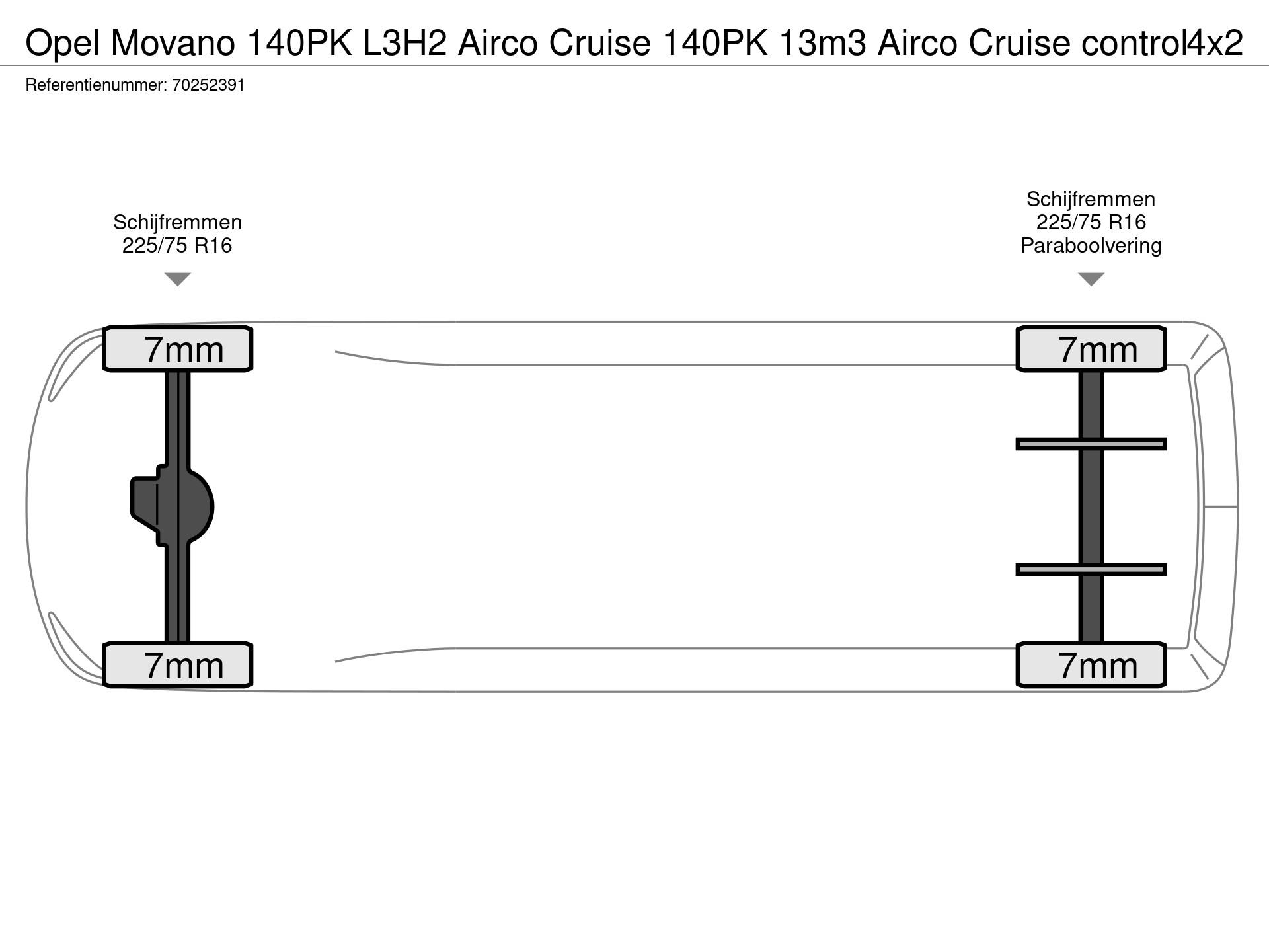 Graphical representation of the axle configuration