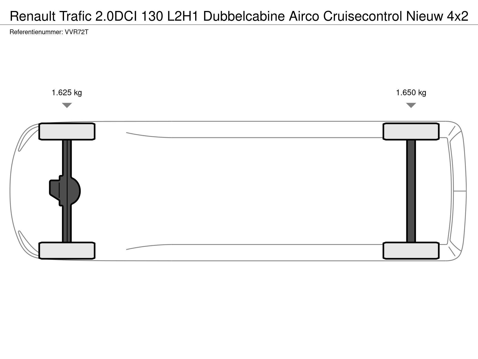 Graphical representation of the axle configuration