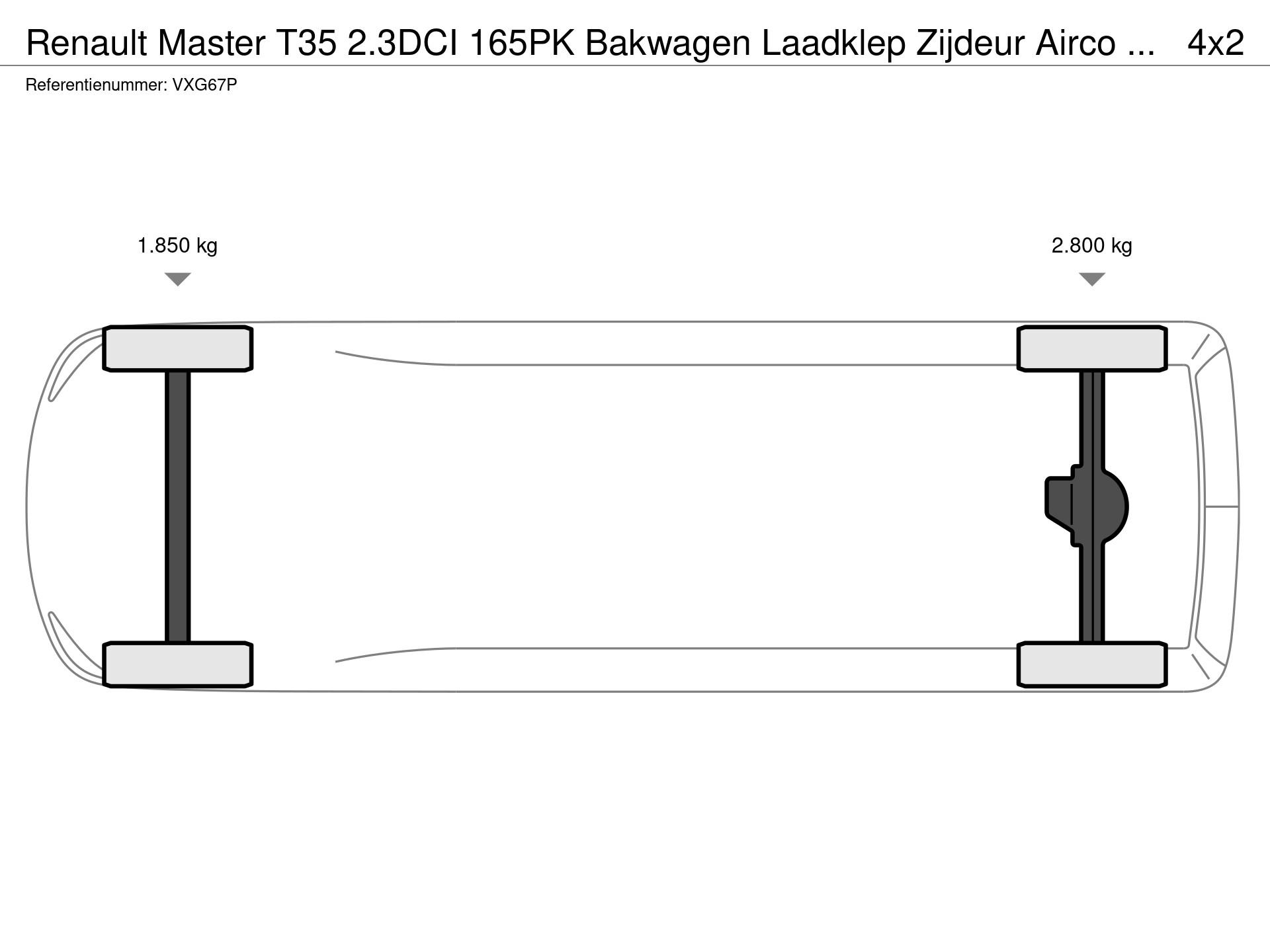Graphical representation of the axle configuration