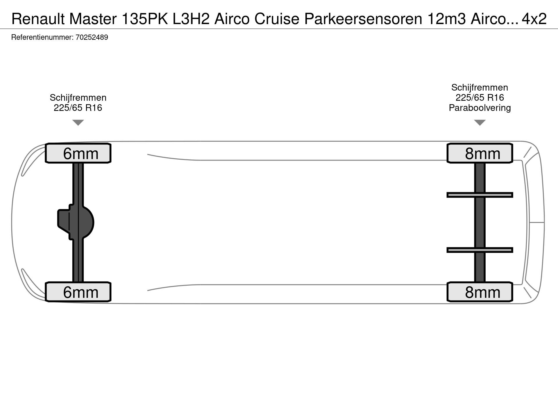 Graphical representation of the axle configuration