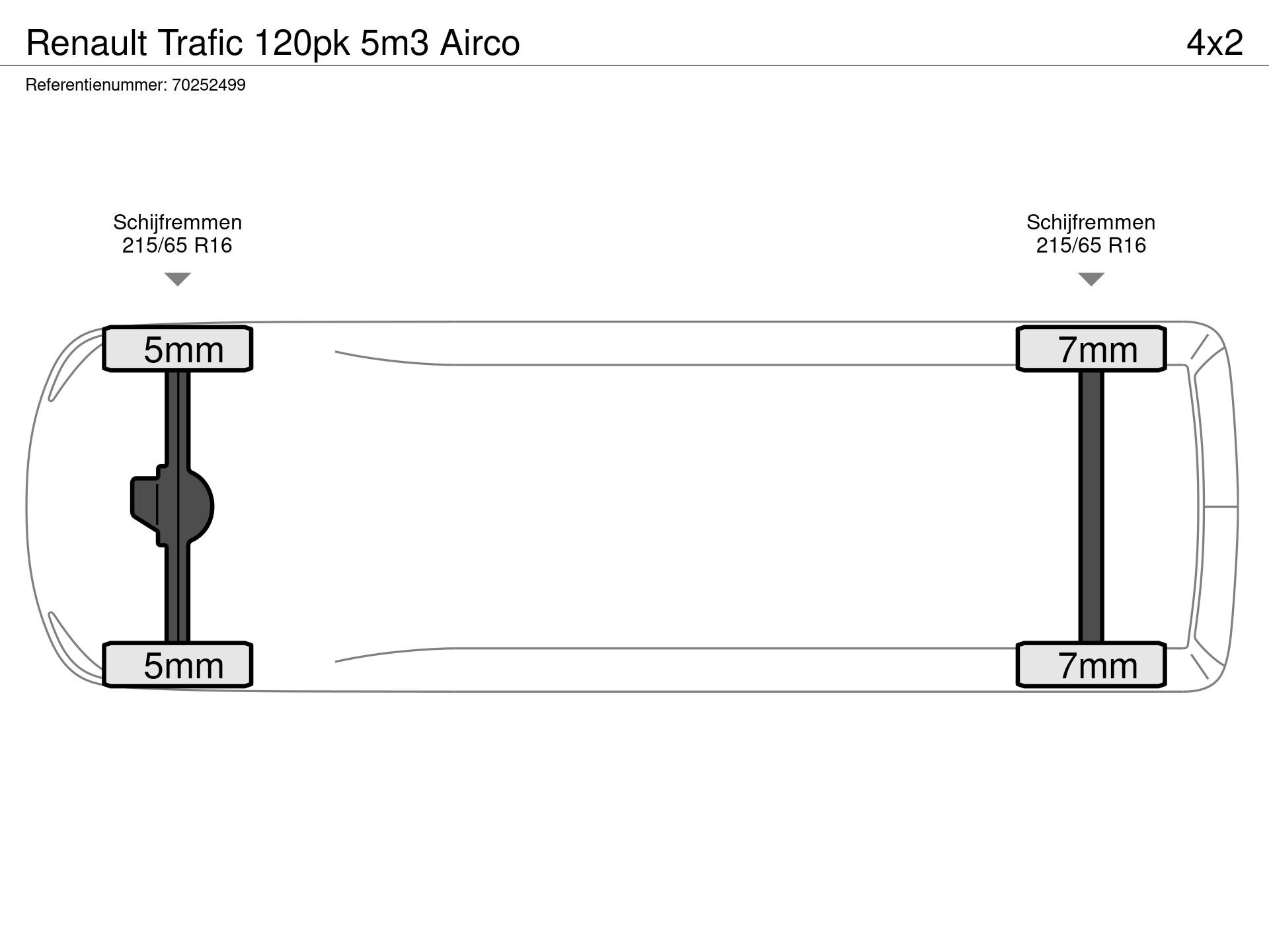 Graphical representation of the axle configuration