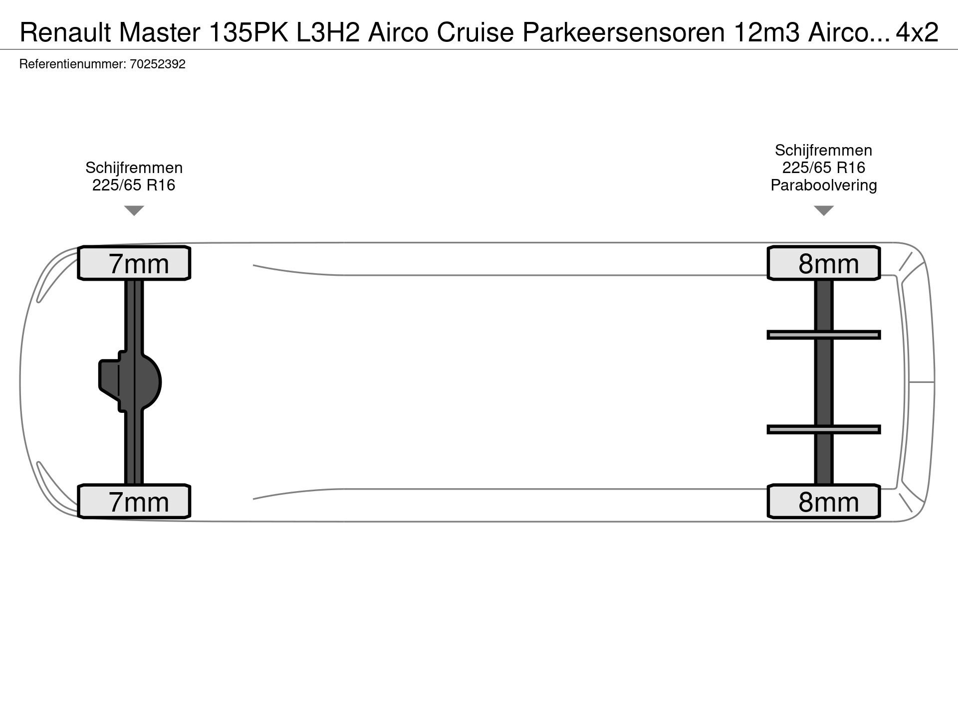 Graphical representation of the axle configuration