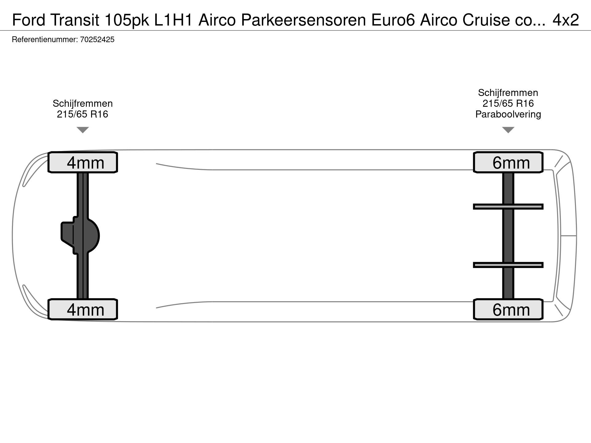 Graphical representation of the axle configuration