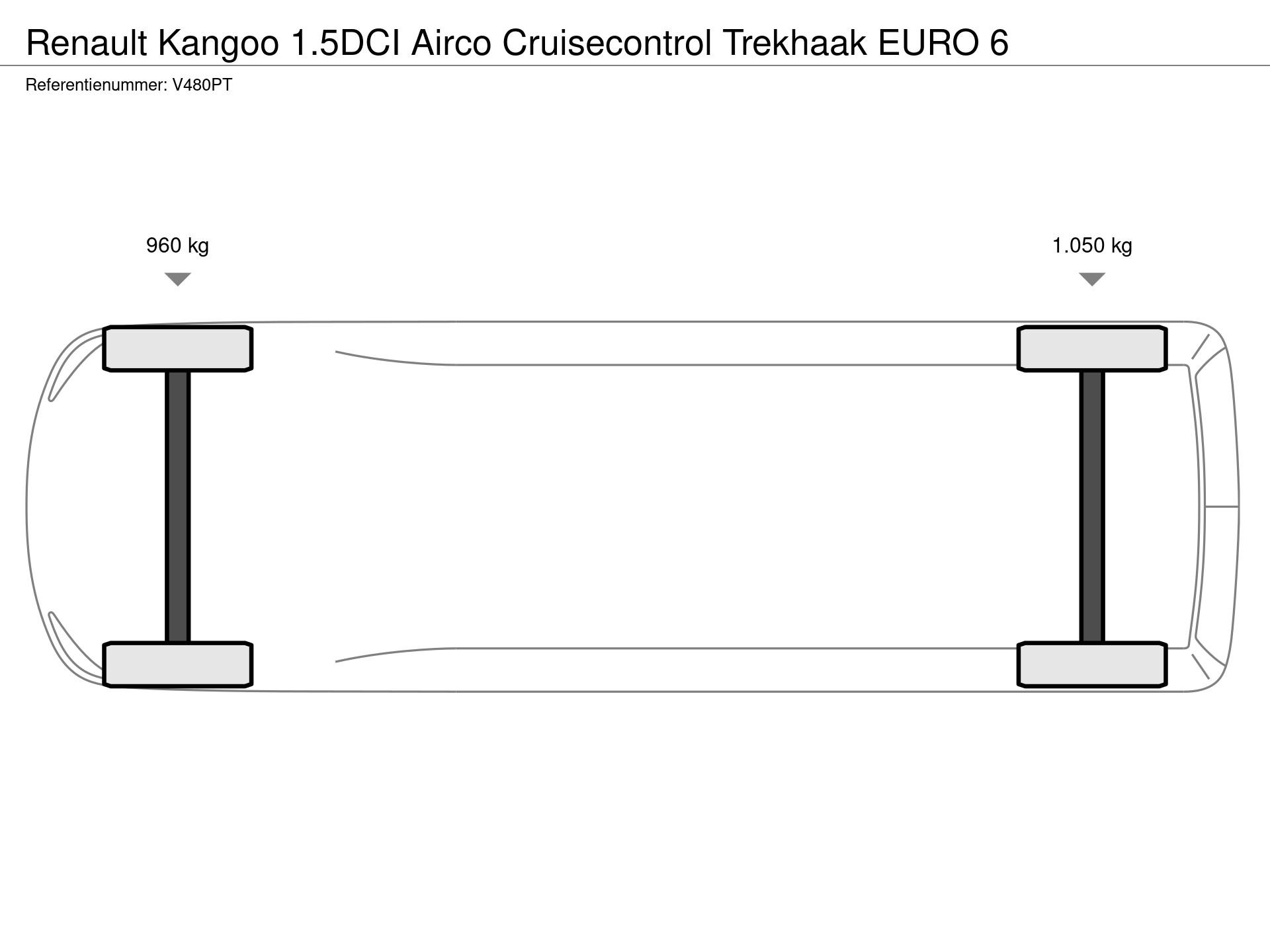 Graphical representation of the axle configuration