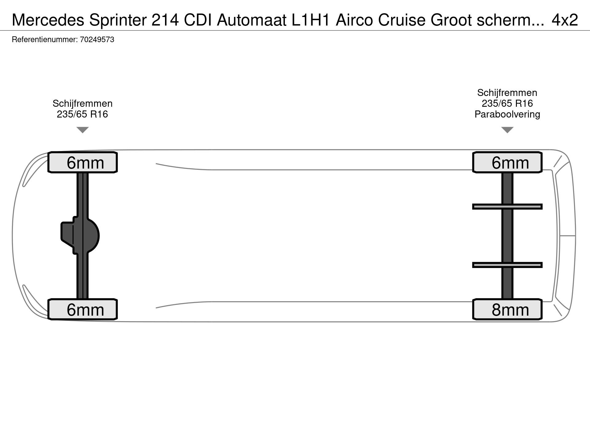 Graphical representation of the axle configuration