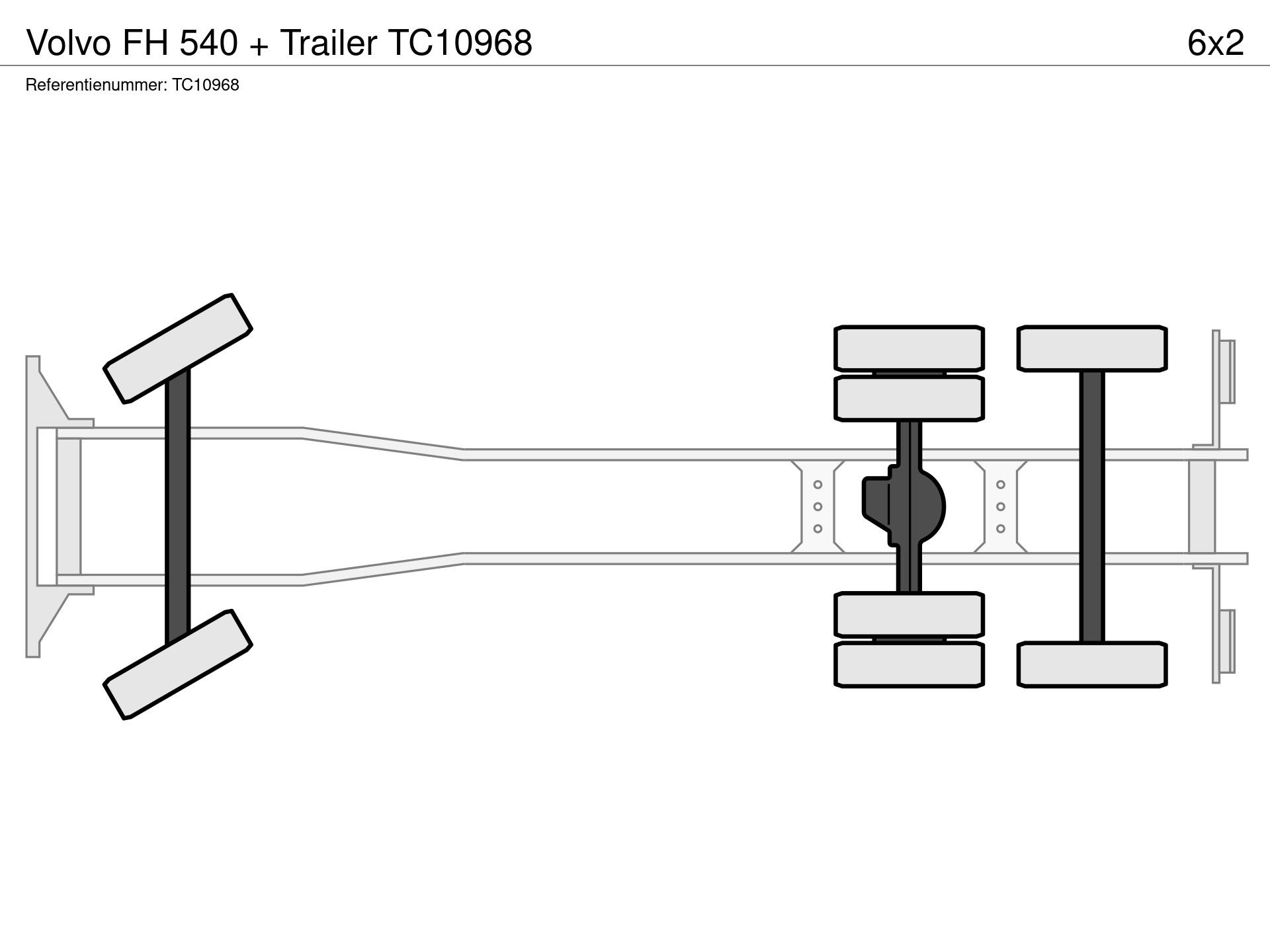 Graphical representation of the axle configuration