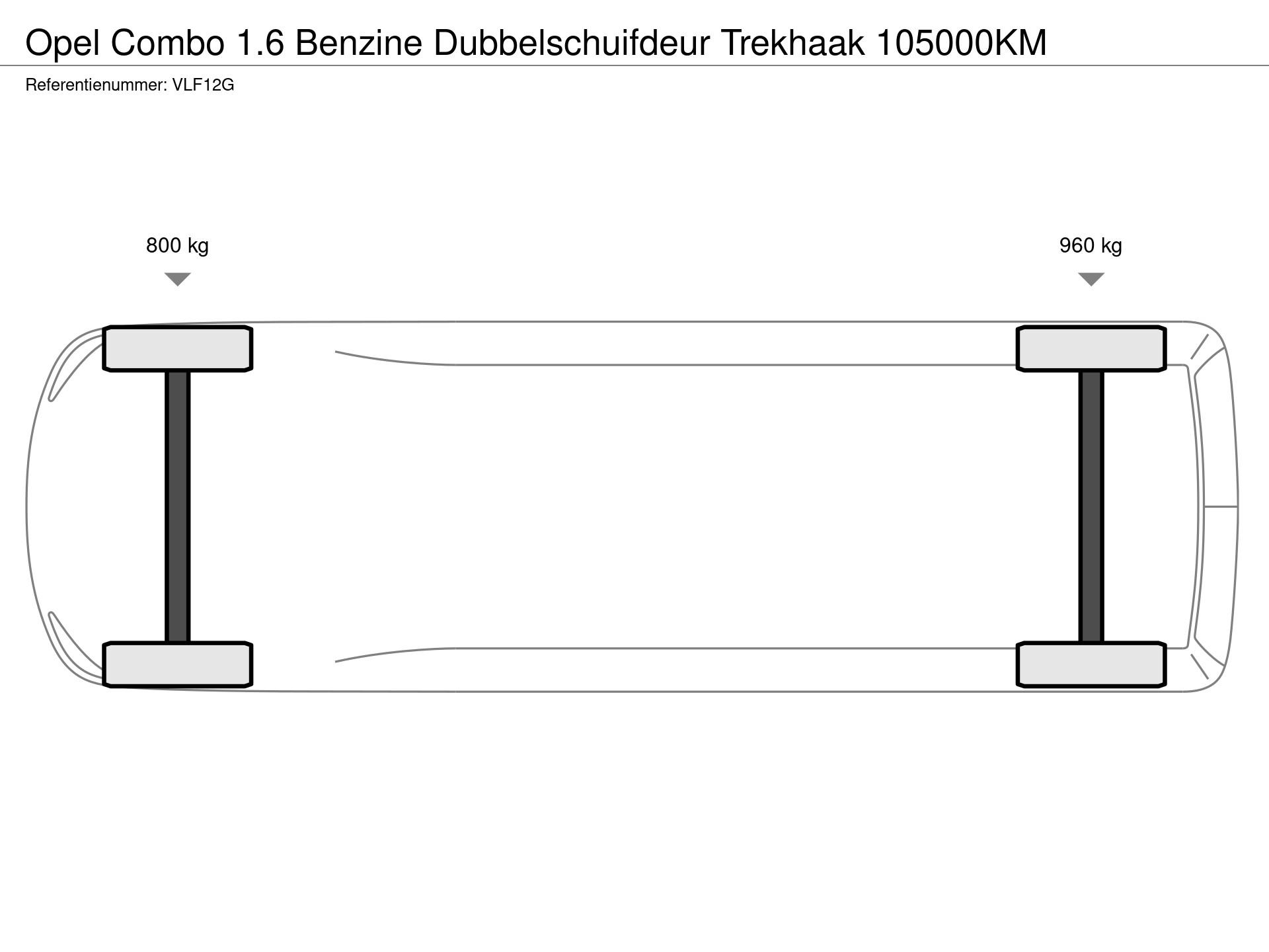 Graphical representation of the axle configuration