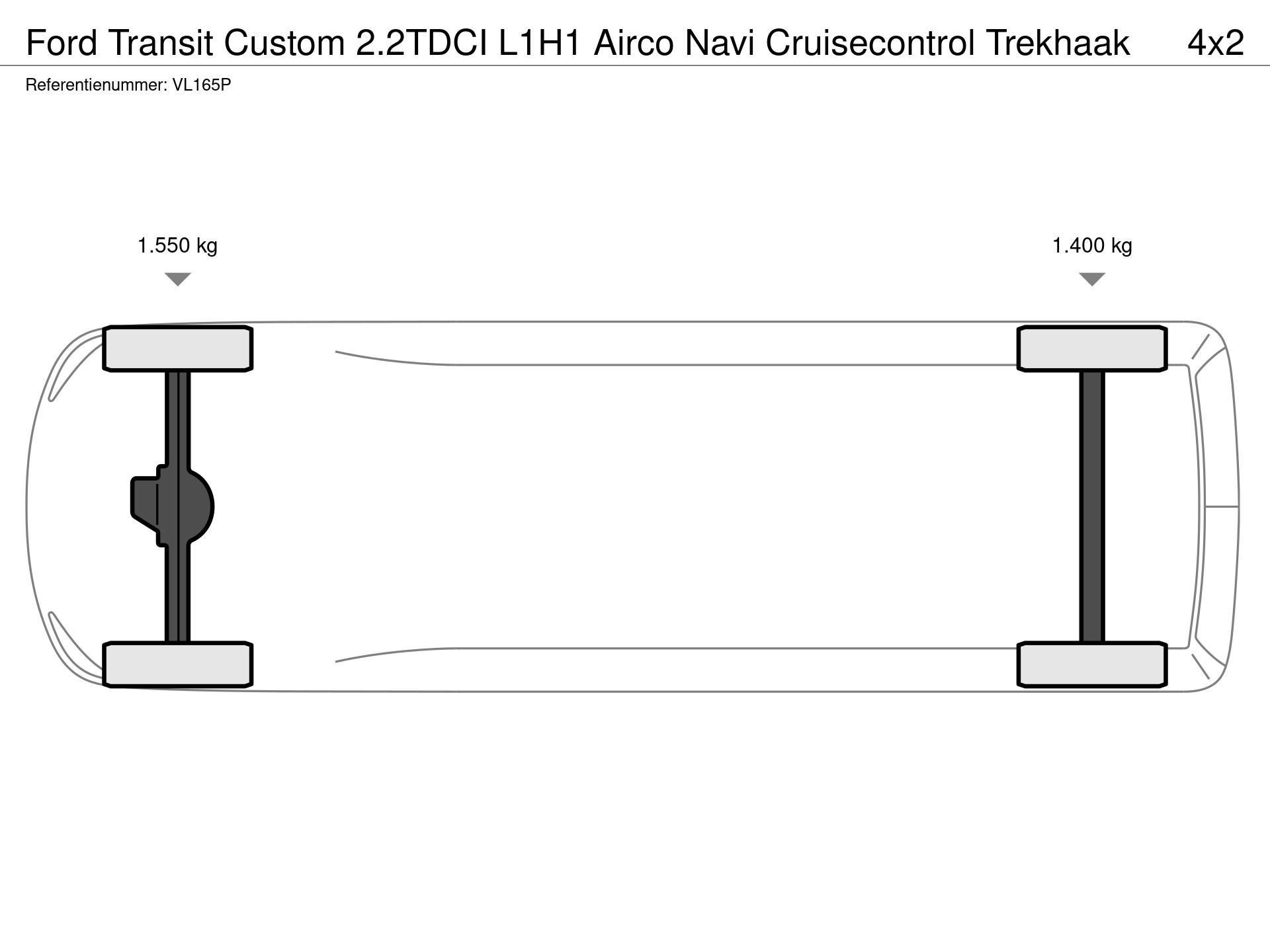 Graphical representation of the axle configuration