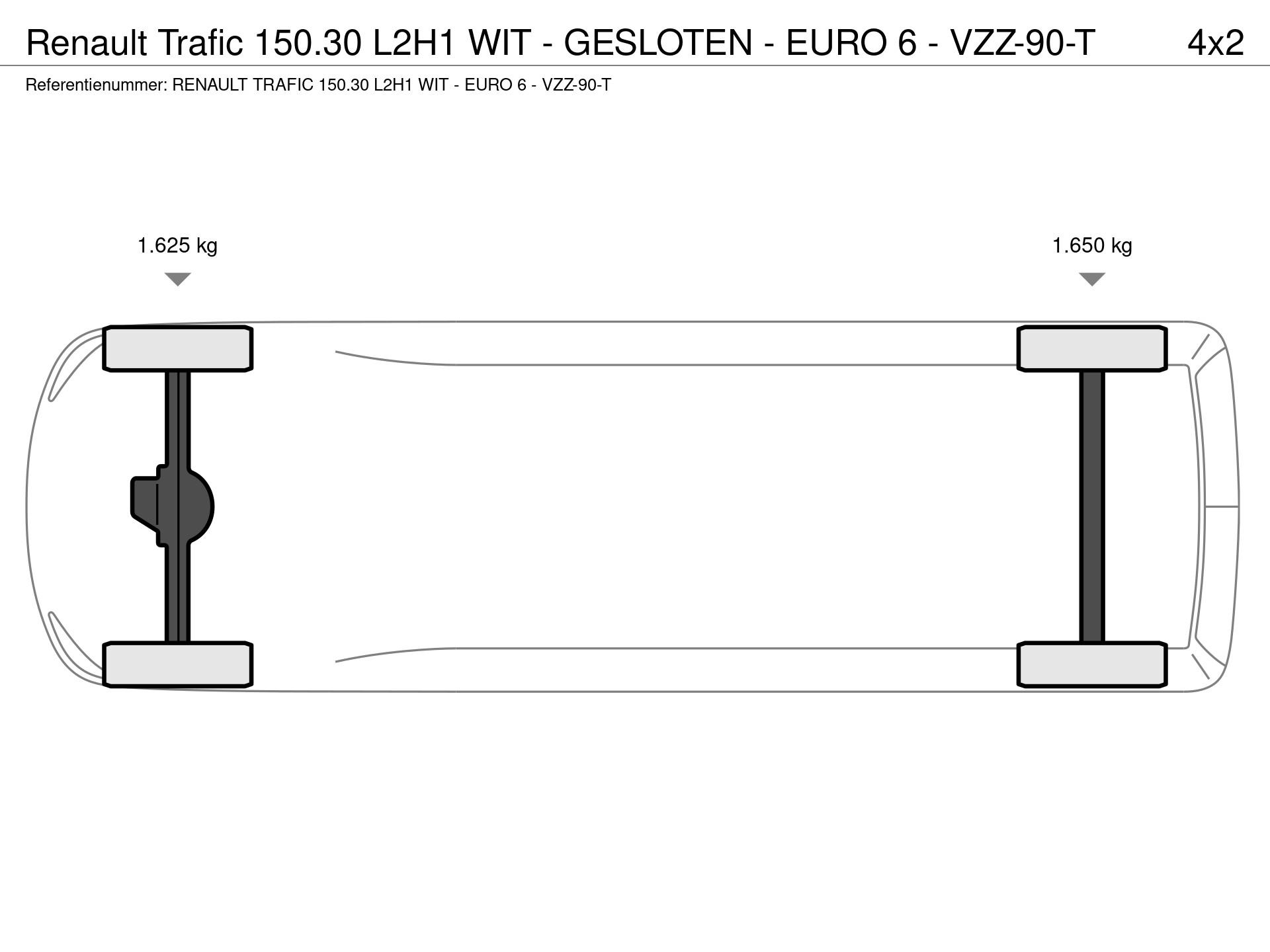 Graphical representation of the axle configuration