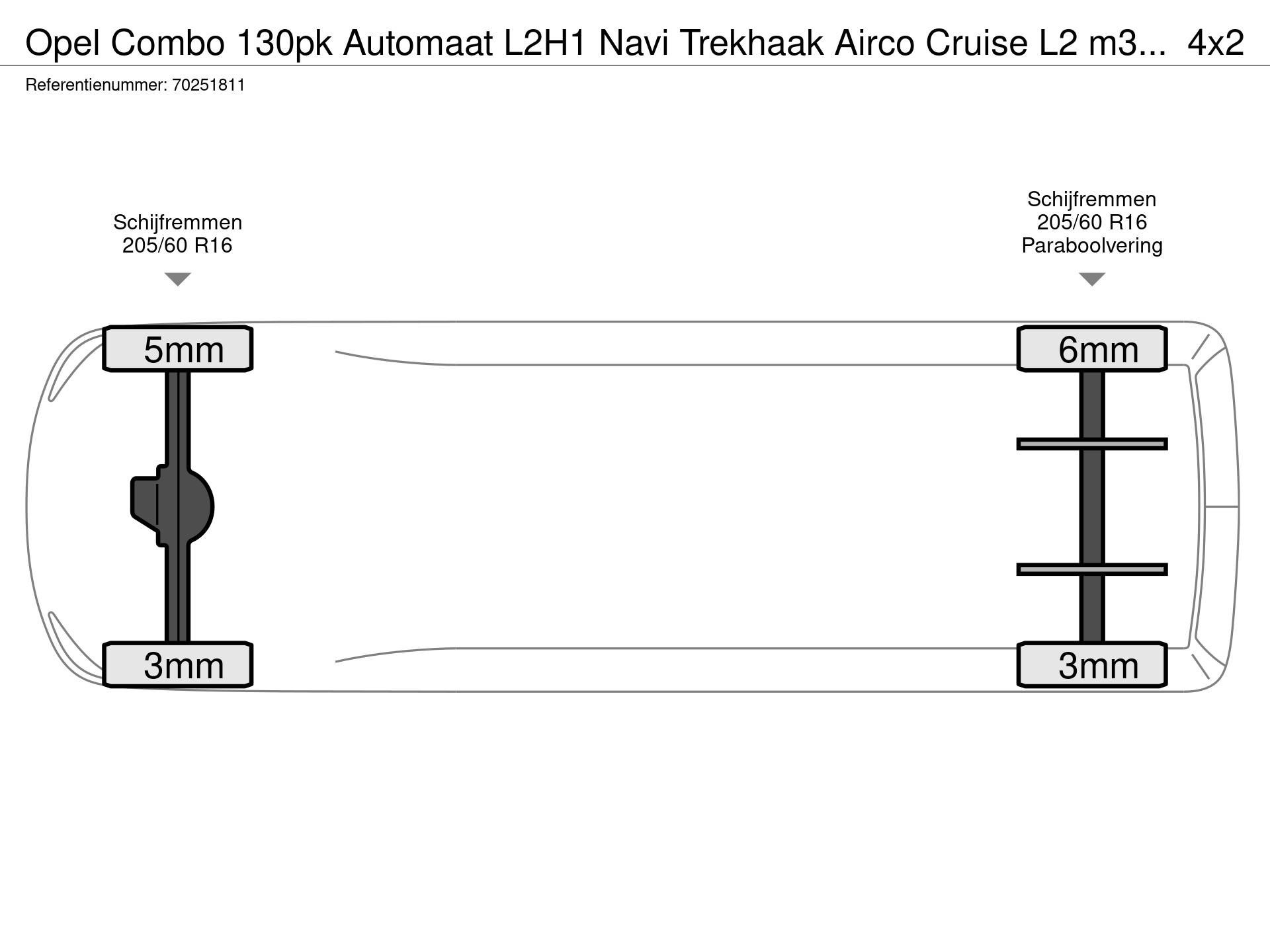 Graphical representation of the axle configuration